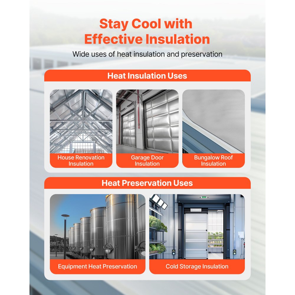 VEVOR Double Reflective Insulation Roll, Non-Perforated Woven Fabric Radiant Barrier, 0.15mm 38.1m x 1.22m, Double-Sided Aluminum Foil Heat Reflective Shield, Thermal Insulation Roll for Window Roof