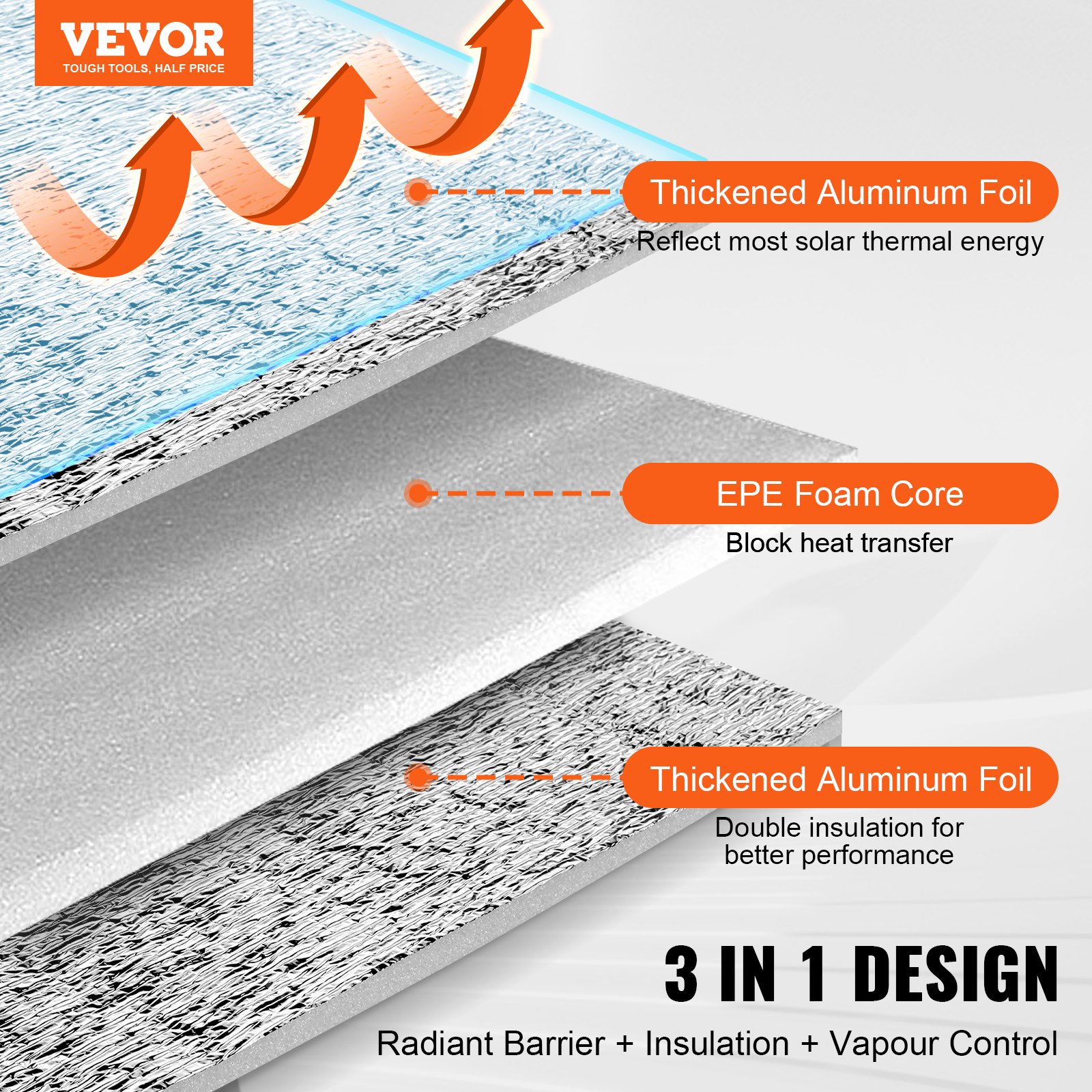 VEVOR Double Reflective Insulation Roll, Radiation Barrier with Foam Core, 3.2 mm, 48 in x 50 ft, Double-Sided Heat-Reflecting Shield Made of Aluminum Foil and EPE Foam, Thermal Insulation Roll for Windows and RV Roofs