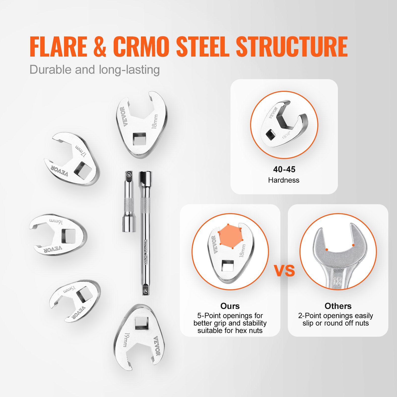 Zestaw kluczy typu Crowfoot VEVOR Klucz typu Crowfoot 24 sztuki 3/8 cala, klucz typu Crowfoot 11 rozmiarów metrycznych i 11 rozmiarów SAE Klucz, klucz płaski Klucz nasadowy, klucz typu Crowfoot