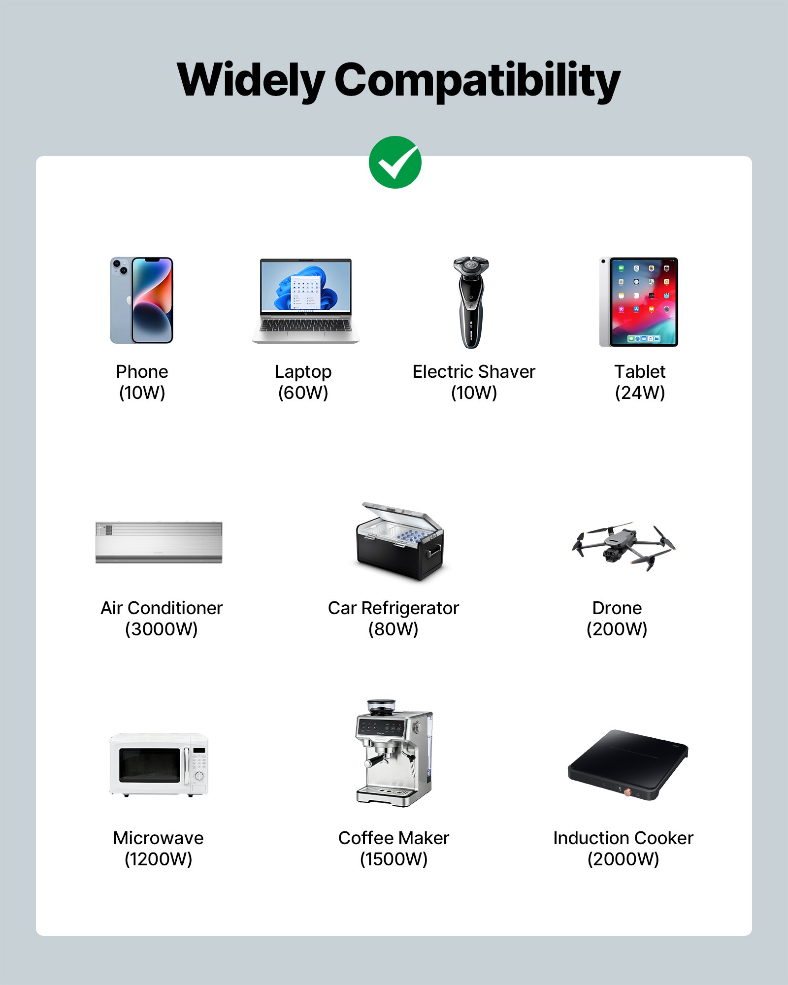 Falownik VEVOR 4000 W, 12 V DC do 230 V AC, czysta fala sinusoidalna, z wyświetlaczem LCD, pilotem, 2 portami USB, 2 gniazdami AC, złączem typu C, do pojazdów kempingowych, ciężarówek, do użytku na zewnątrz