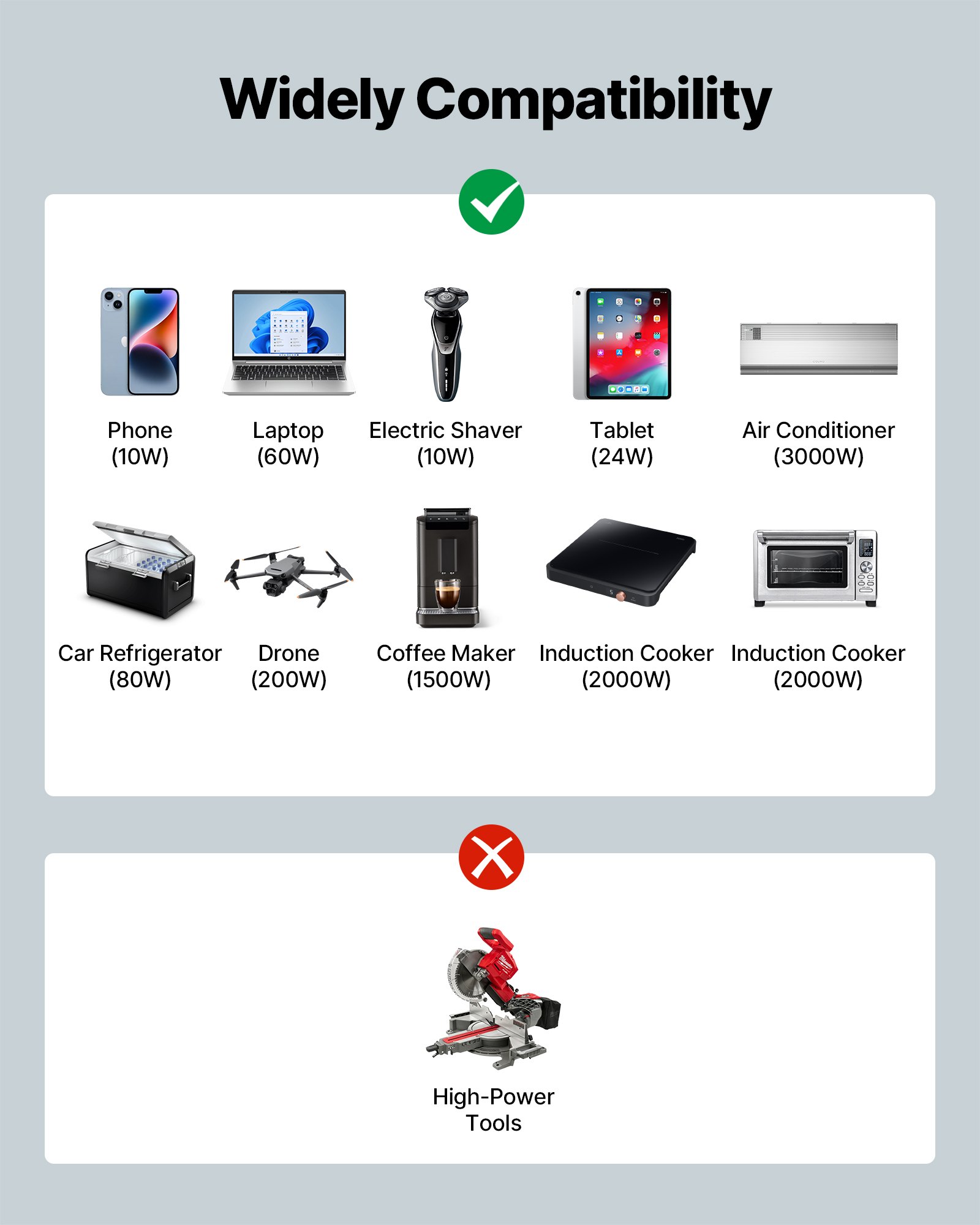 Falownik VEVOR 3500 W, 12 V DC do 230 V AC, falownik sinusoidalny, konwerter ładowarki samochodowej zasilanej energią słoneczną z wyświetlaczem LCD, pilotem, portem USB, 2 gniazdami AC, portem typu C