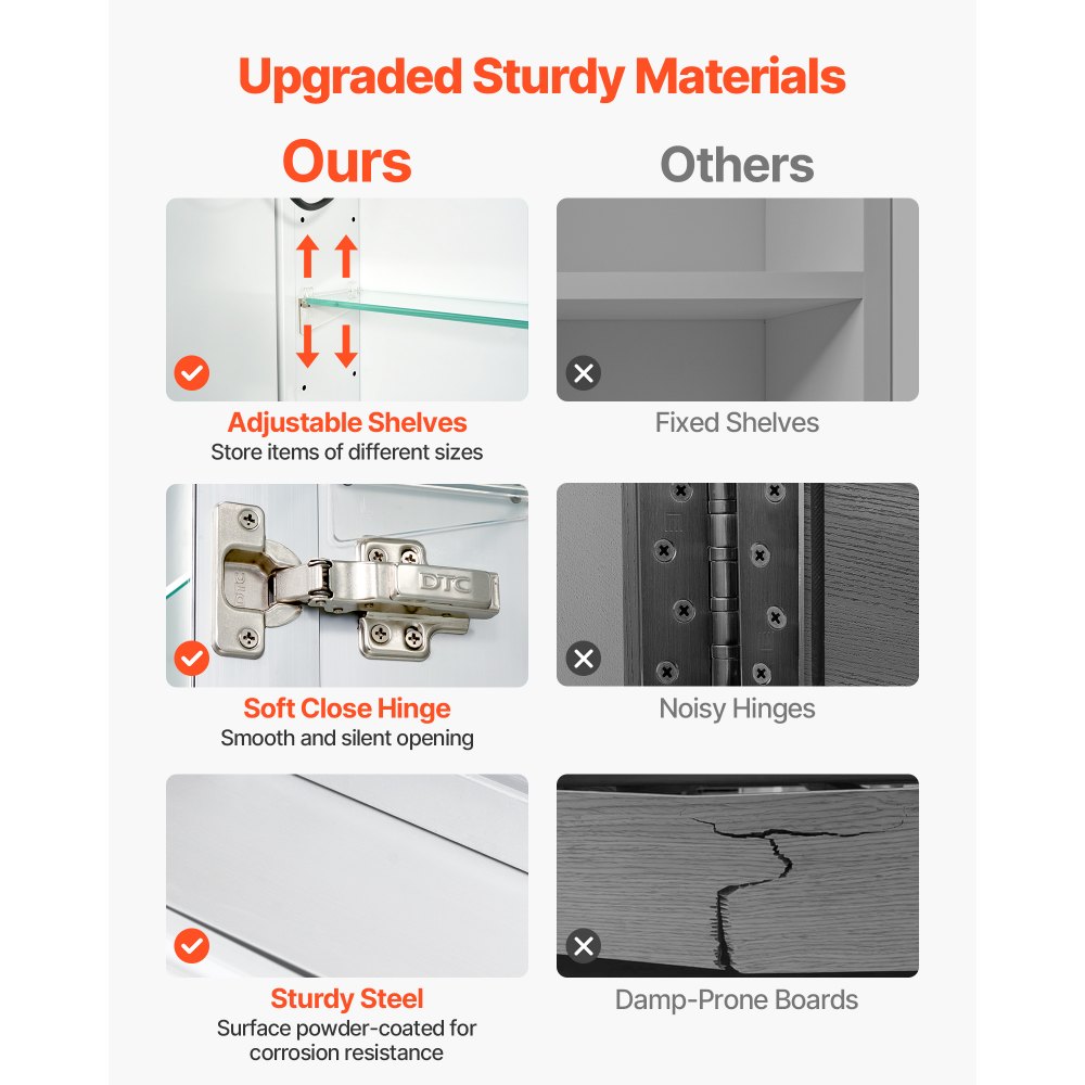 VEVOR Podświetlana szafka na leki z lustrem (100 x 60 cm), łazienkowa szafka LED z 3-kolorową ściemnialną diodą, lustrem ze szkła hartowanego, funkcją pamięci ustawień, 2 regulowanymi półkami, gniazdkami elektrycznymi i portami USB