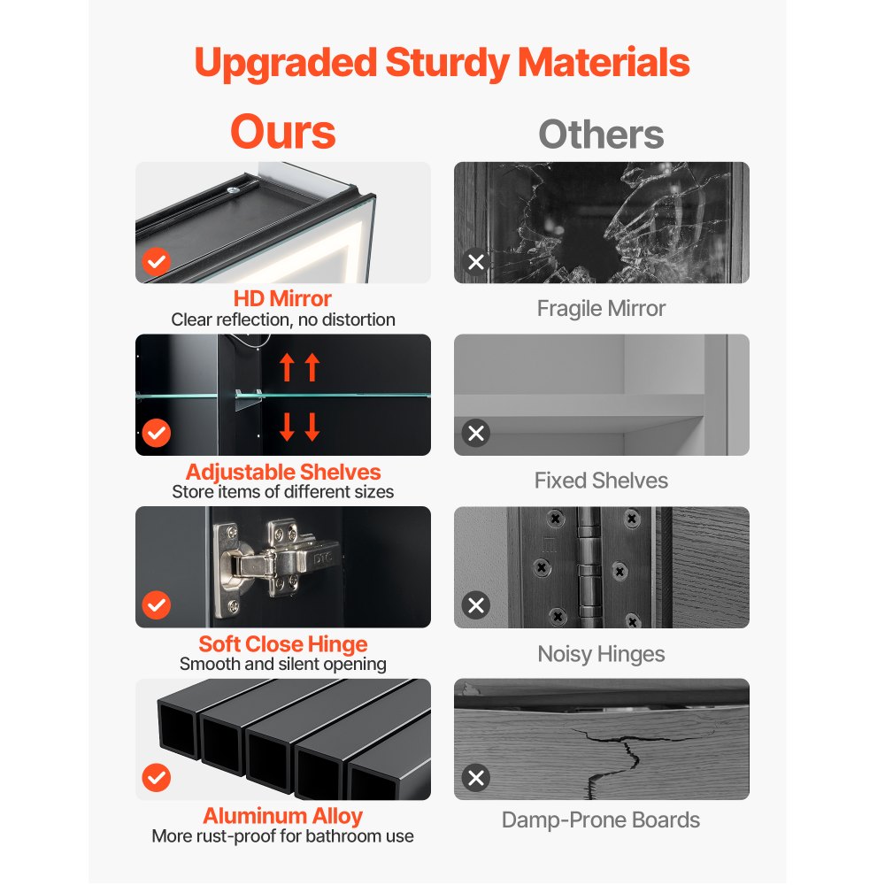 Szafka łazienkowa VEVOR z oświetleniem LED i lustrem (50 x 70 cm), wpuszczana lub montowana na ścianie, z 3-kolorową ściemnialną lampką, z oświetleniem podłogowym i regulowanymi półkami