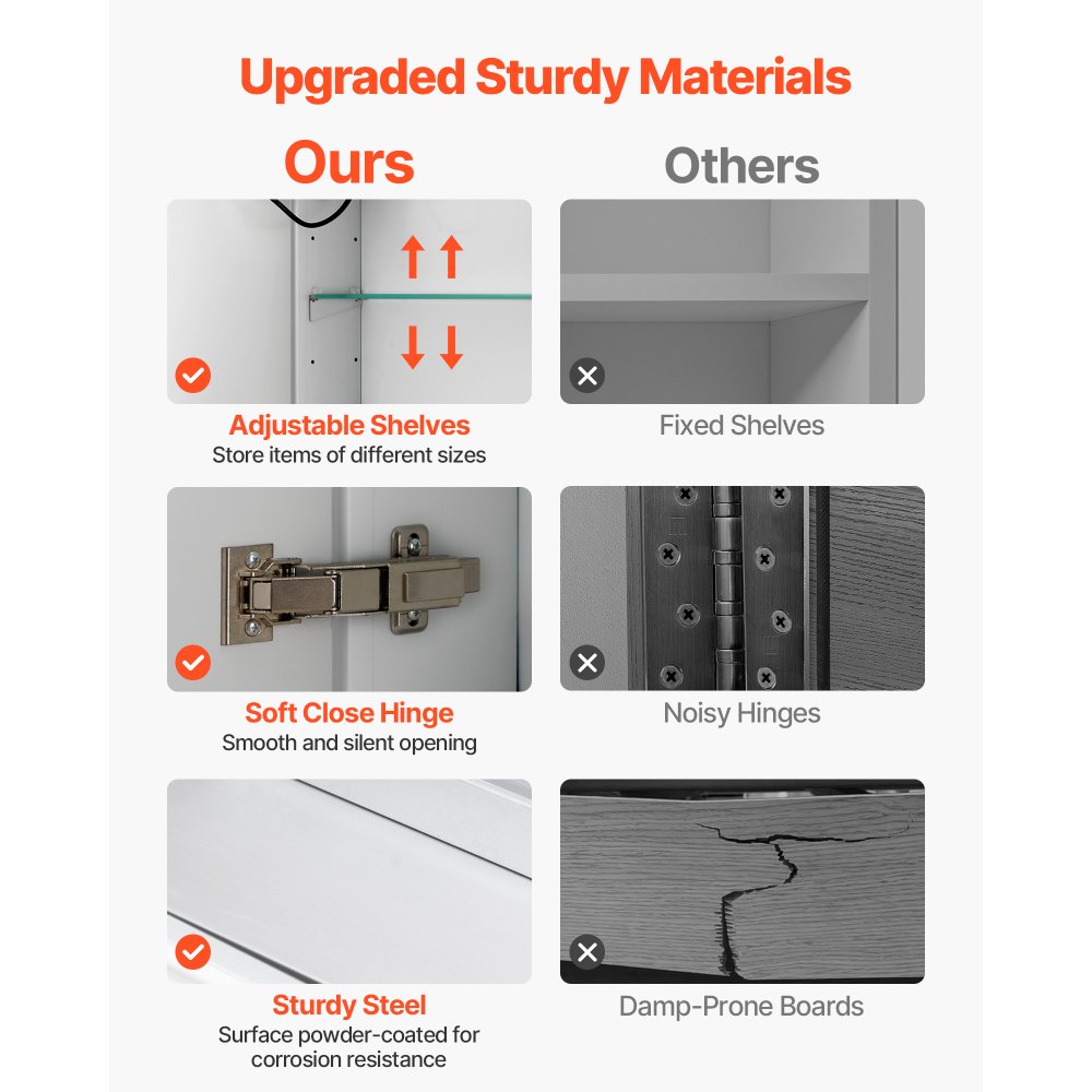 Szafka łazienkowa VEVOR z lustrem i oświetleniem LED (60 x 80 cm) do montażu na ścianie, z 3-kolorową ściemnialną lampką, lustrem HD, funkcją pamięci ustawień/regulowanymi półkami, miejscem do przechowywania/gniazdami zasilania i portami USB