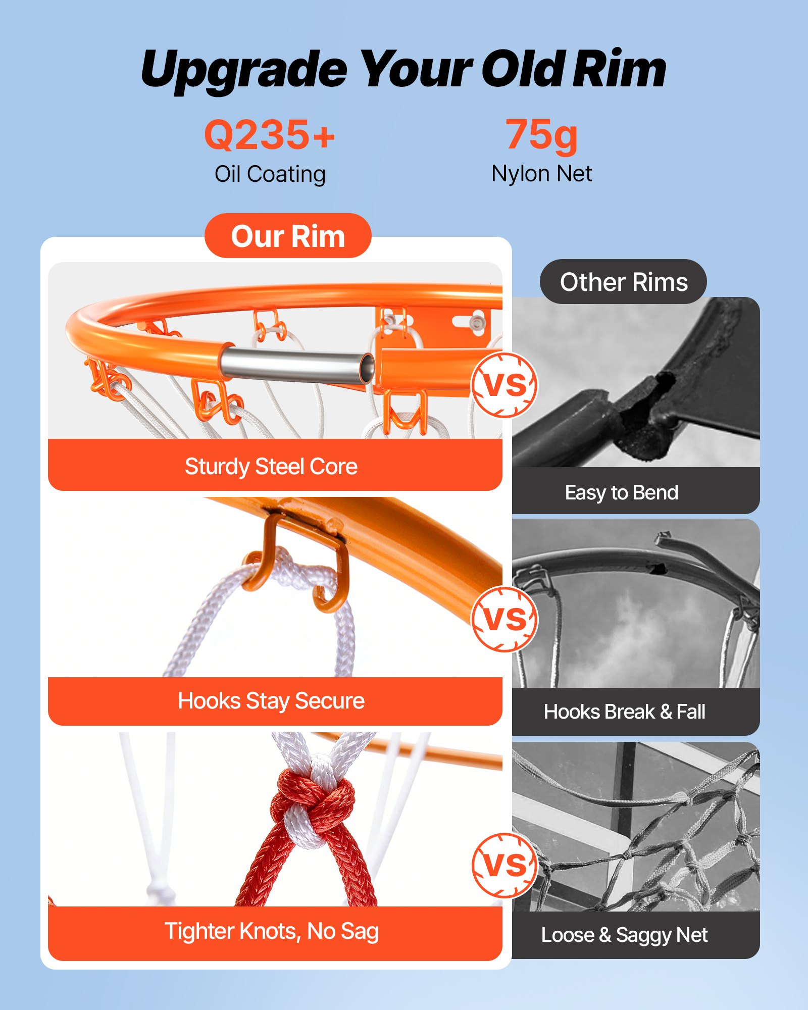 VEVOR Basketball Hoop, Hanging Ring, 483 mm, Basketball Net 577 x 483 x 110 mm, Quality and Safety Tested, Indoor & Outdoor, Universal, Sturdy Basketball Hoop, Orange