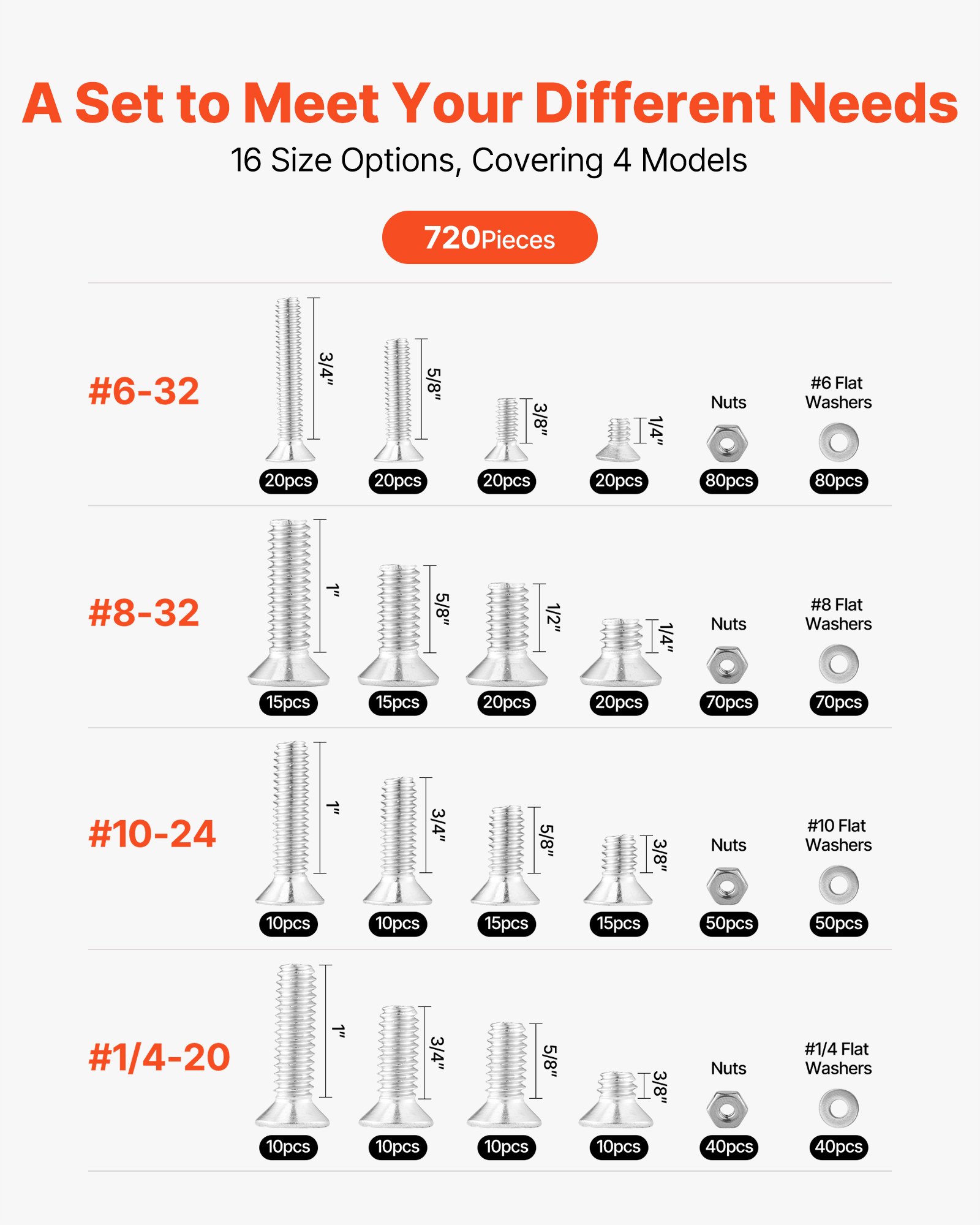 Zestaw śrub i nakrętek VEVOR 720 sztuk, śruby maszynowe i podkładki calowe, stal nierdzewna 6-32, 8-32, 10-24, 1/4-20, do montażu mebli/sprzętu AGD/pojazdów, klasa A2-50
