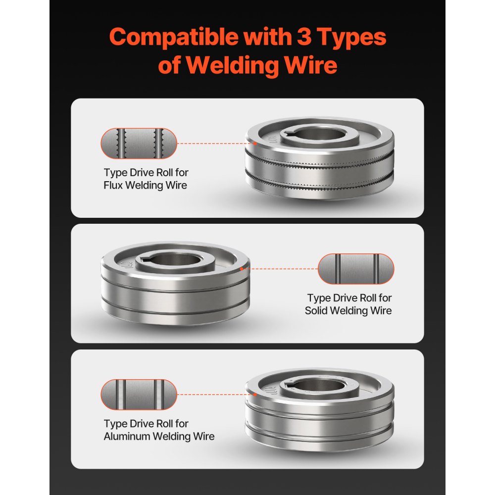 Uchwyt spawalniczy VEVOR 100A z kablem 3 m, kompatybilny ze spawarkami MIG Hobart Handler 210 MVP, odpowiedni do drutów spawalniczych z rdzeniem topnikowym, drutów litych i aluminiowych o średnicy 0,58/0,0762/0,0899 cm