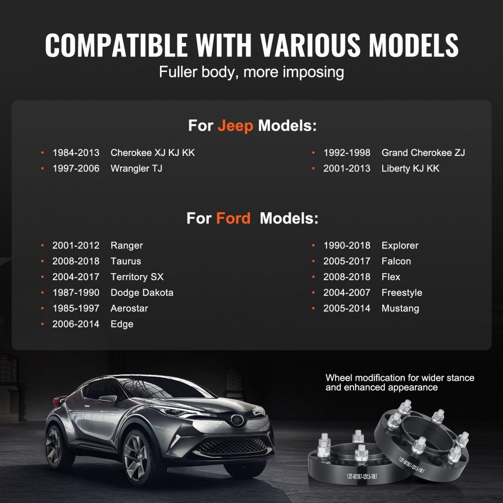 Dystanse do kół VEVOR, adaptery do kół 1 cal 5 x 4,5 cala, 5 szpilek do kół, kute dystanse, otwór 82,5 mm, centrujące dystanse do szpilek 1/2 cala-20, pasujące do Jeep Ford od 84 do 13