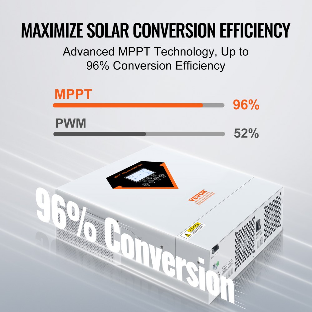 Falownik hybrydowy solarny VEVOR 2 w 1 o mocy 3500 W, czystej fali sinusoidalnej 7000 VA, wyświetlacz LCD MPPT, 3 tryby ładowania (ładowanie solarne, ładowanie sieciowe, ładowanie hybrydowe) i 4 tryby wyjściowe (UTL, SOL, SBU, SUB)