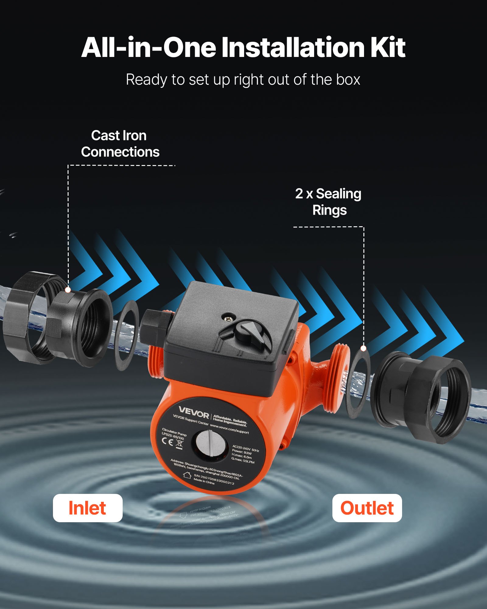 VEVOR LPS25-6S/130 Cast Iron Circulator Pump, 1/8 HP, 220-240V 55 LPM Hot Water Recirculating Circulation Pump, Threaded Connection, 3-Speed Adjustment, Quiet Operation, for Home Heating System