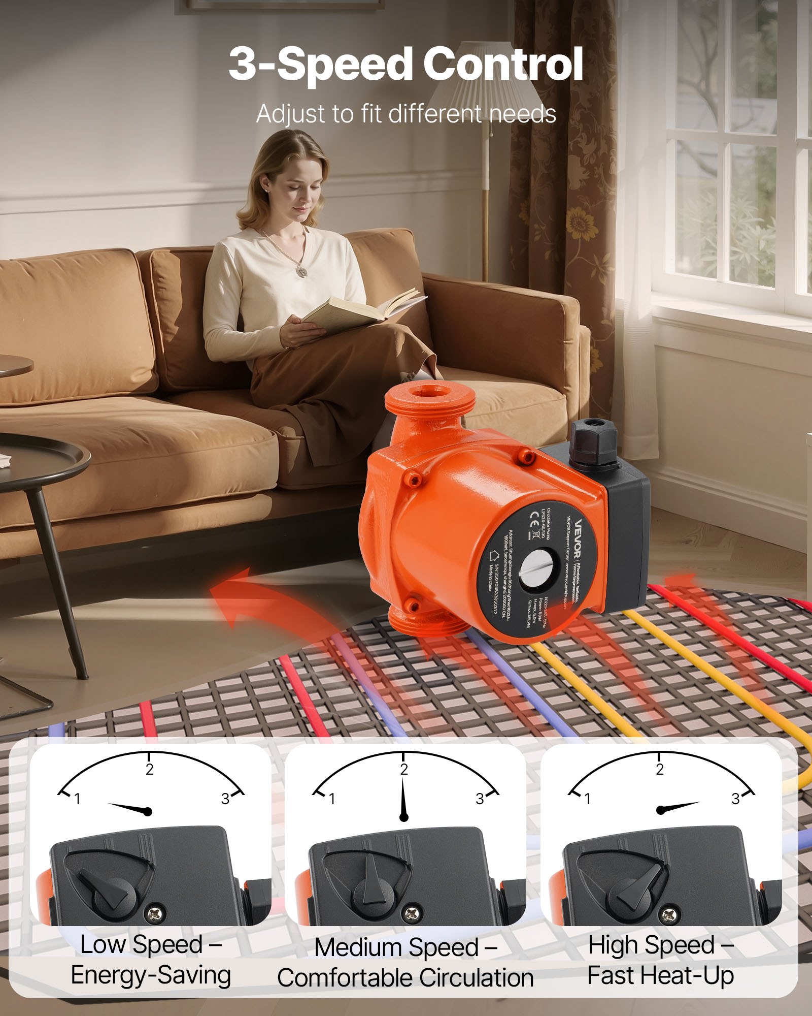 VEVOR LPS25-6S/130 Cast Iron Circulator Pump, 1/8 HP, 220-240V 55 LPM Hot Water Recirculating Circulation Pump, Threaded Connection, 3-Speed Adjustment, Quiet Operation, for Home Heating System