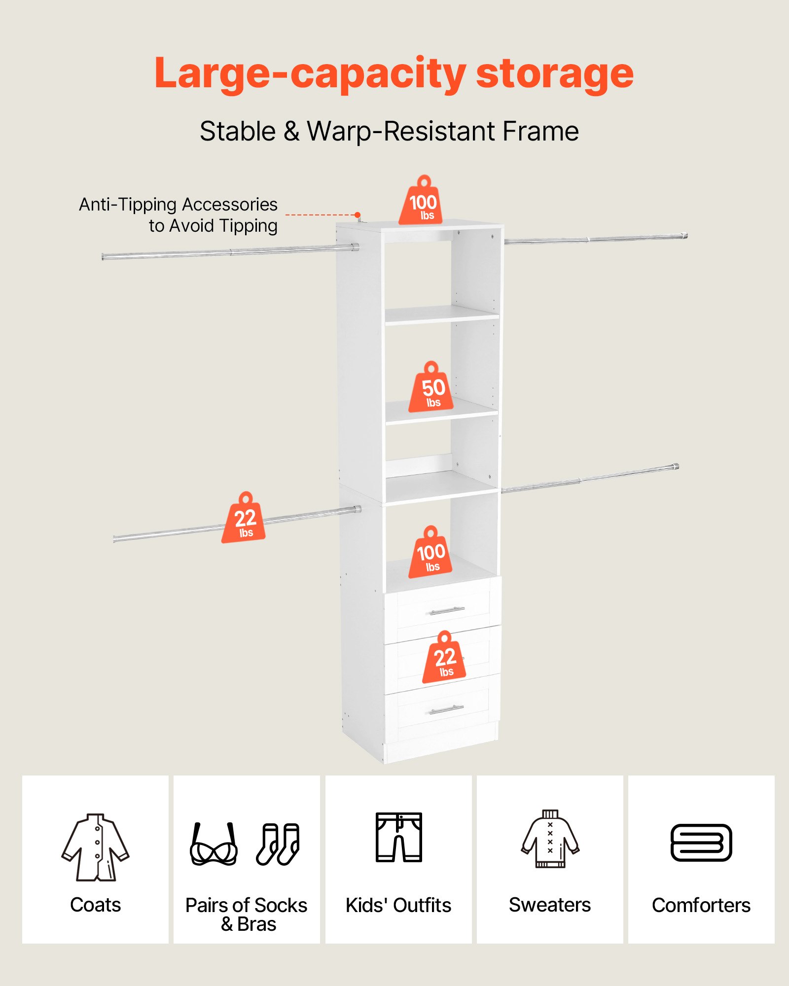 VEVOR Closet System with 3 Drawers, Adjustable Height Wooden Closet Organizers, Modern Walk-in Wardrobe Organization with 4 Retractable Clothes Hanger Rods, Freestanding Garment Rack Storage, White