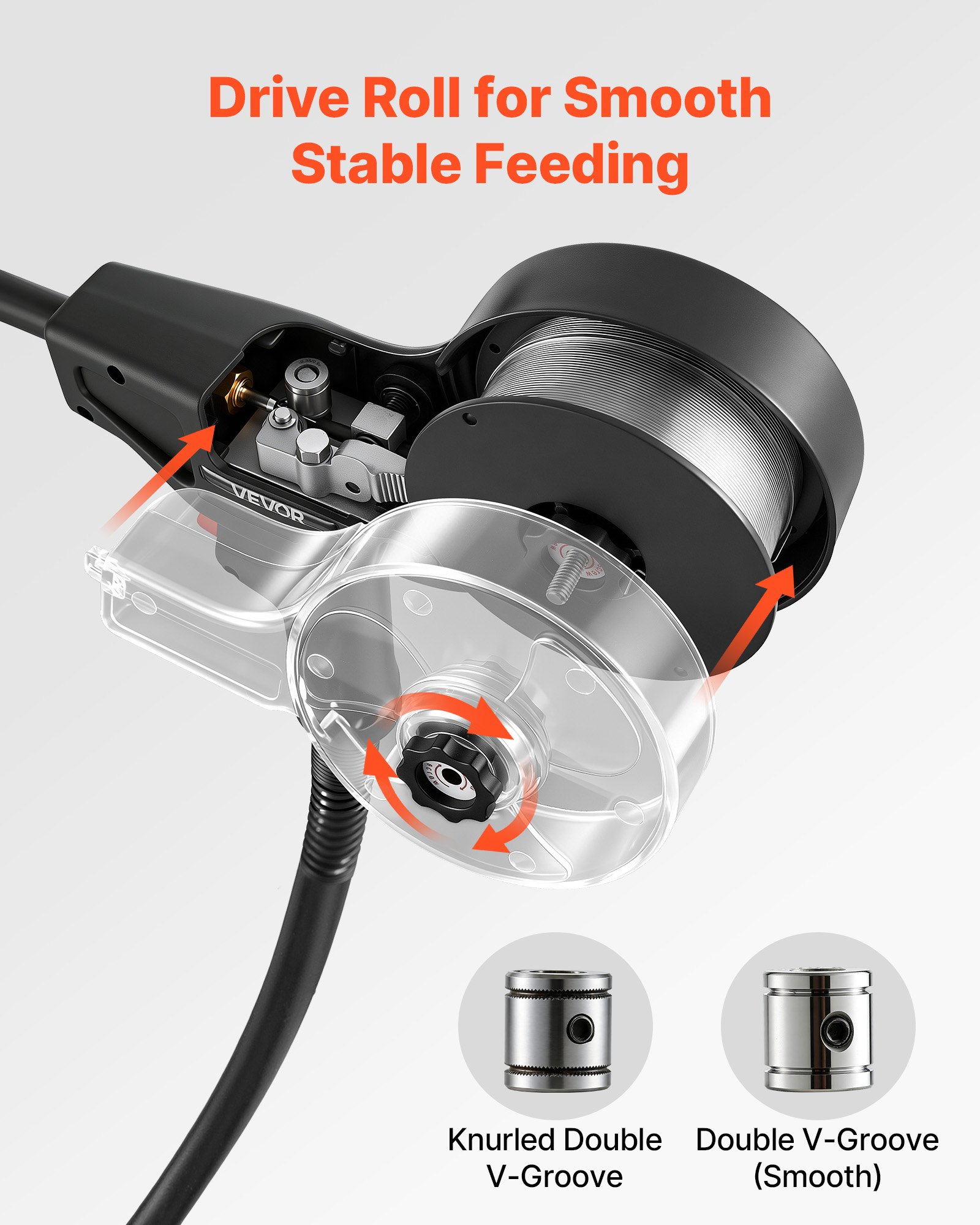 VEVOR 130Amp Spool Gun with 3m Cable, Replacement for Lincoln Magnum 100SG K2532-1 - with 11PCS Mig Welding Contact Tips, ER4043 0.9mm Aluminum Mig Welding Wire & Toolbox