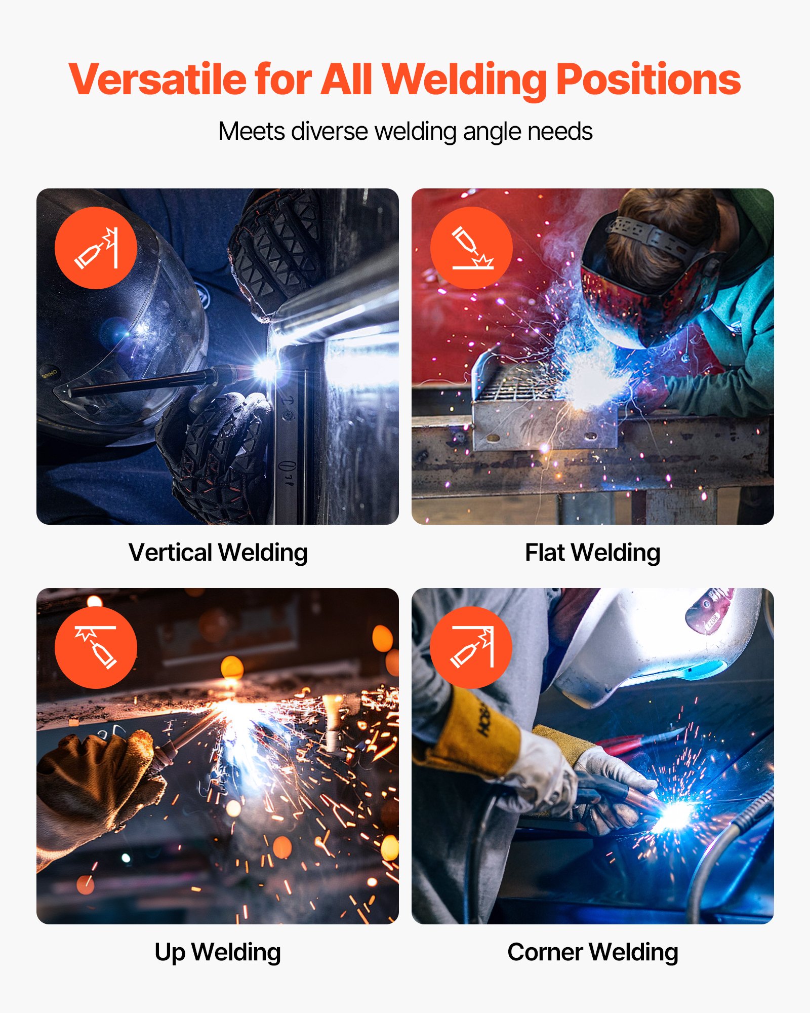 VEVOR Flux Core MIG Welding Wire, E308LFC-O 0.8mm 0.9kg, Gasless Stainless Steel Welding Wire with Low Spatter for All Position Arc Welding, Self-Shielded for Outdoor Use
