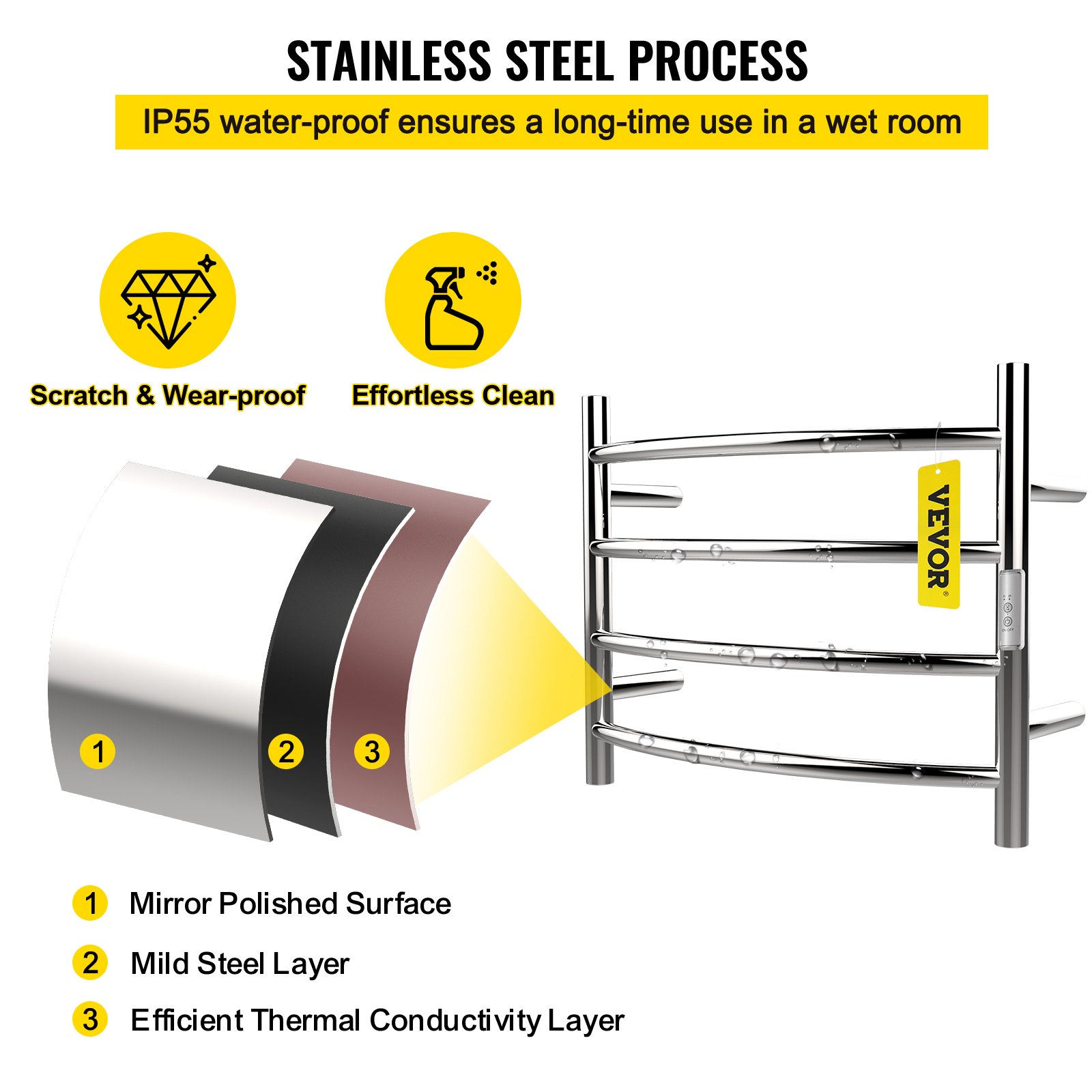 VEVOR grzejnik łazienkowy grzejnik do ręczników grzejnik do ręczników 420x600x155mm