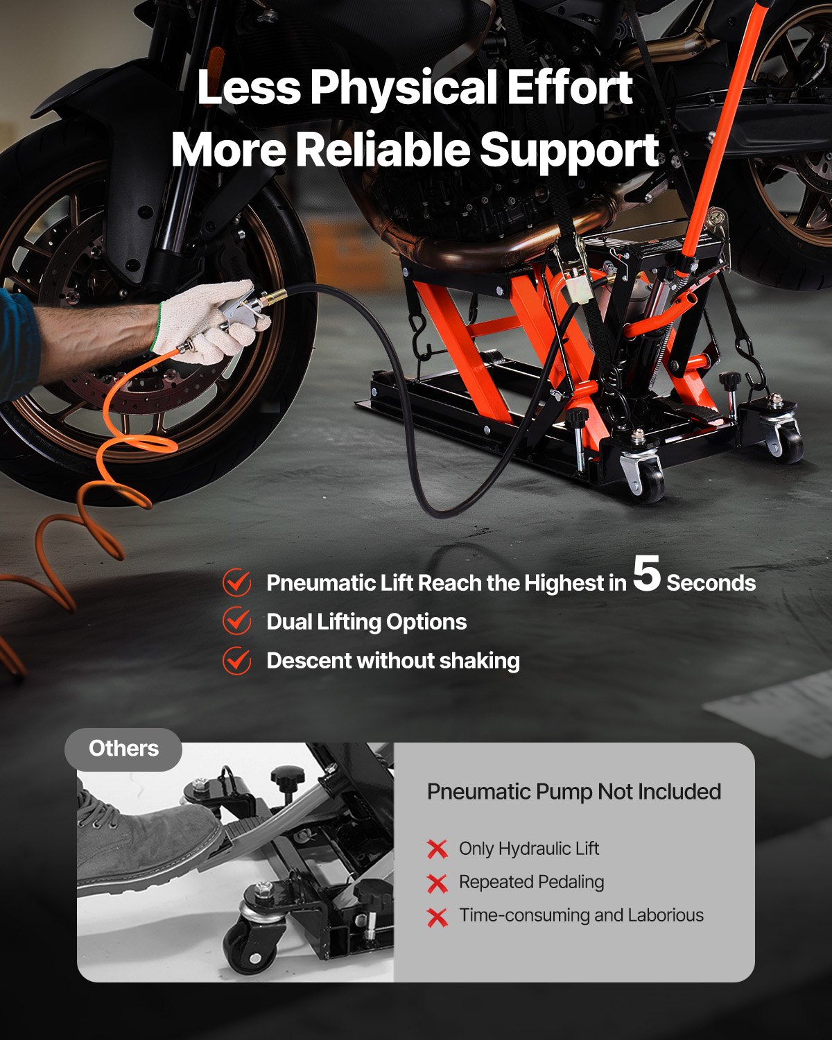 Podnośnik motocyklowy VEVOR Hydrauliczny i pneumatyczny, z możliwością przesuwania, z zakresem wysokości 119-381 mm, podnośnik do naprawy rowerów (nośność 680 kg) ze zdejmowaną rampą