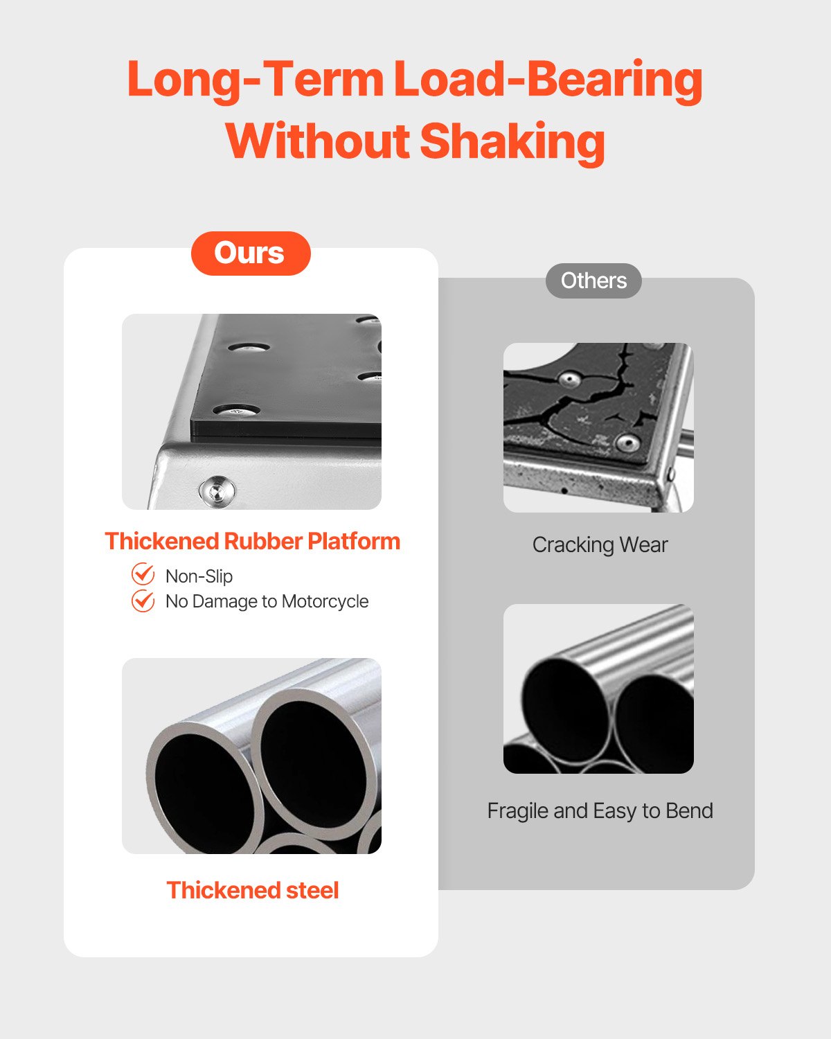 VEVOR Podstawka pod motocykl terenowy, uniwersalny podnośnik antypoślizgowy do konserwacji motocykli i pojazdów sportowych, podnośnik o udźwigu 498 kg