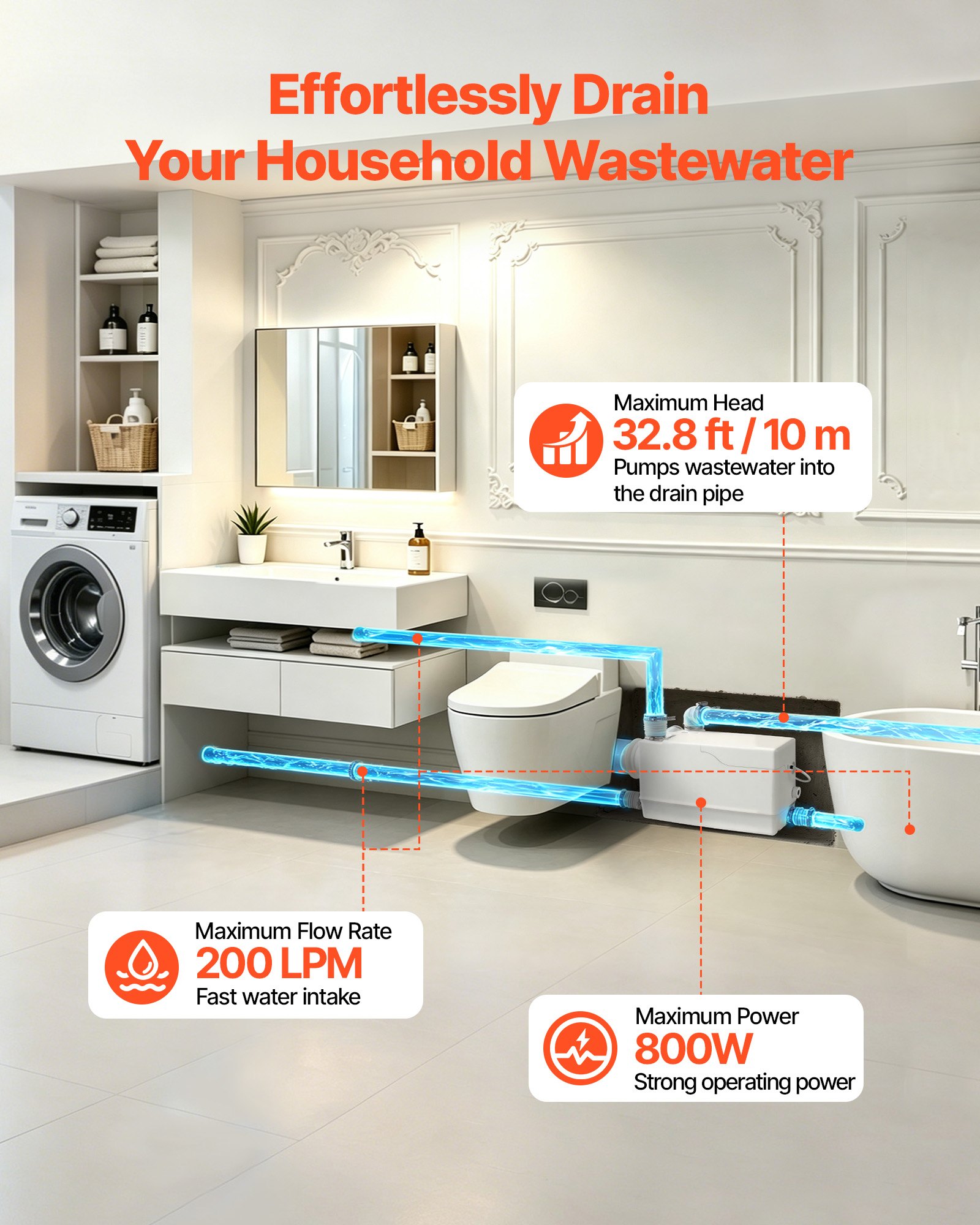 Stacja podnoszenia ścieków VEVOR 800 W, 12000 l/h, wysokość podnoszenia 10 m, z 4 wlotami, stacja podnoszenia ścieków białych, odpowiednia do piwnic, toalet, zlewów, pralni i kuchni, pompa Zacker z wlotami bocznymi