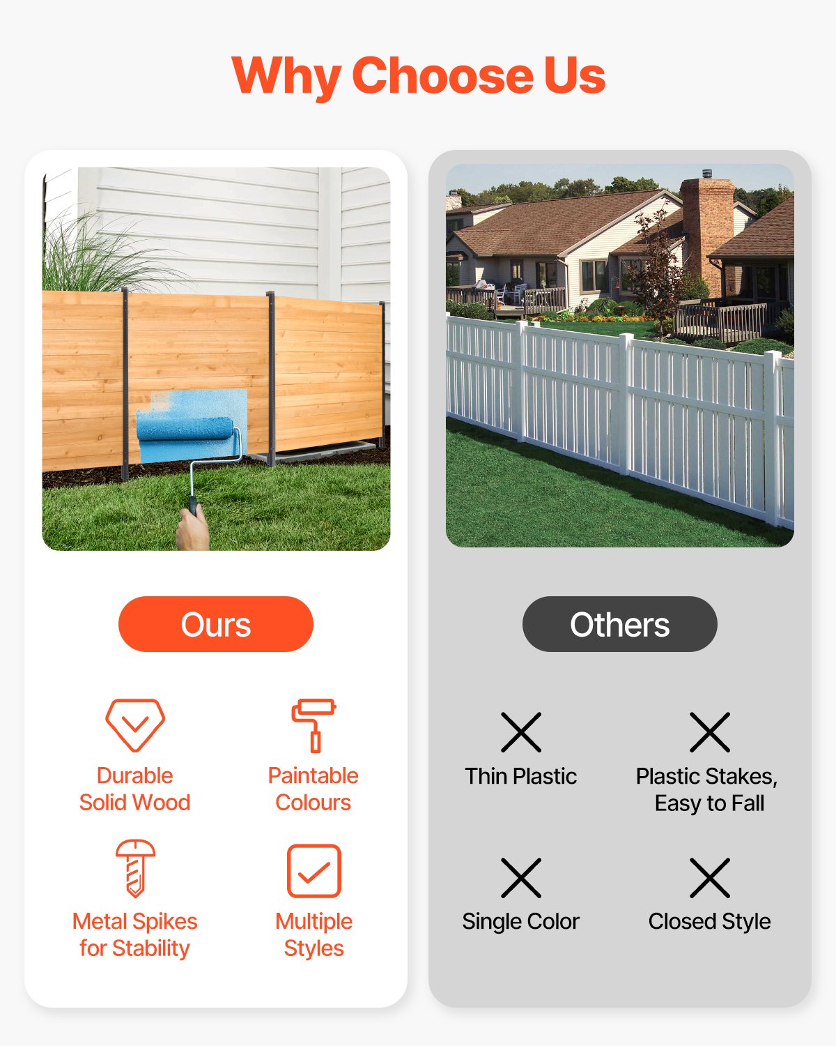 VEVOR wooden privacy fence, 1100x982 mm, 2 panels, slatted fence for air conditioners, fencing for pool equipment with metal posts, garden fence, outdoor bin enclosure as garden decoration