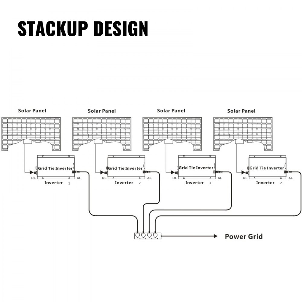 VEVOR 1200 W DC do AC 220 V Micro MPPT Wodoodporny inwerter sieciowy