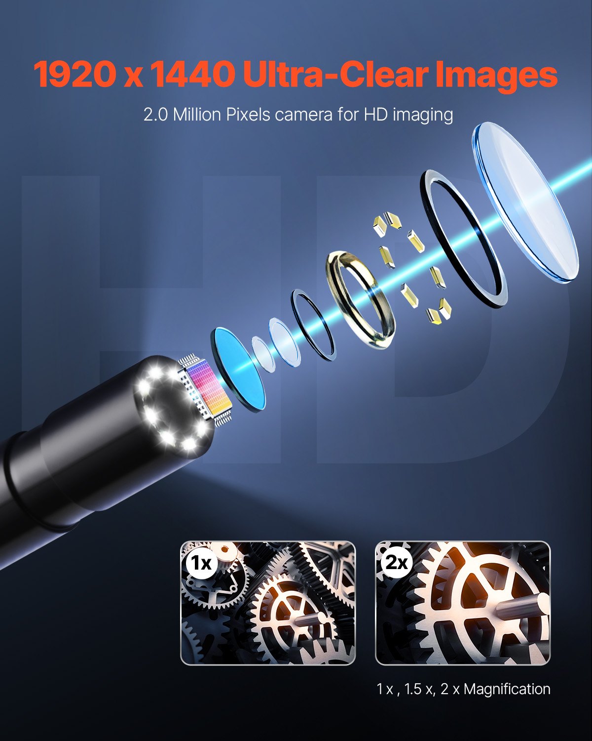 Kamera endoskopowa VEVOR z kablem 15 m, kamera inspekcyjna HD 1920P dla systemów Android i iOS, przemysłowa kamera kanalizacyjna ze światłem – 8 diod LED, 2-krotny zoom, kamera typu snake IP67 do samochodu, hydraulika