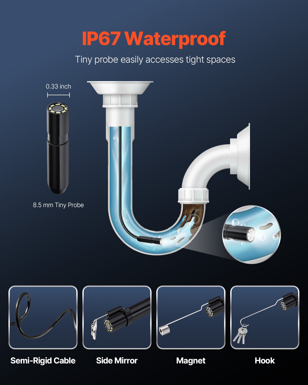 Kamera endoskopowa VEVOR ze światłem, endoskop HD 1920P dla systemów Android i iOS, kamera inspekcyjna z 8 diodami LED i kablem o długości 3 m, 2-krotny zoom, wodoodporna kamera kanalizacyjna IP67 do samochodu i instalacji wodno-kanalizacyjnych