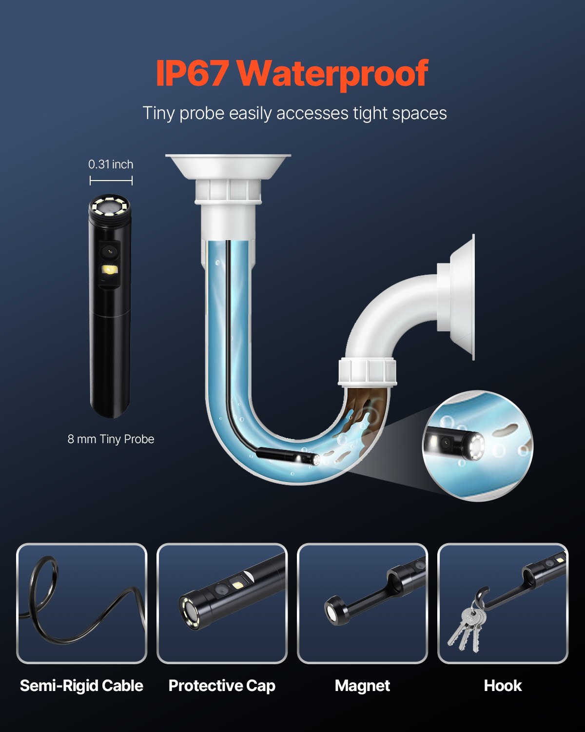 Kamera endoskopowa VEVOR z oświetleniem, endoskop z dwoma obiektywami na Androida i iOS, kamera inspekcyjna HD 1920P z 8+1 diodami LED, 2-krotny zoom, kabel typu Snake 3 m, wodoodporna kamera IP67 do samochodu, do instalacji wodno-kanalizacyjnych