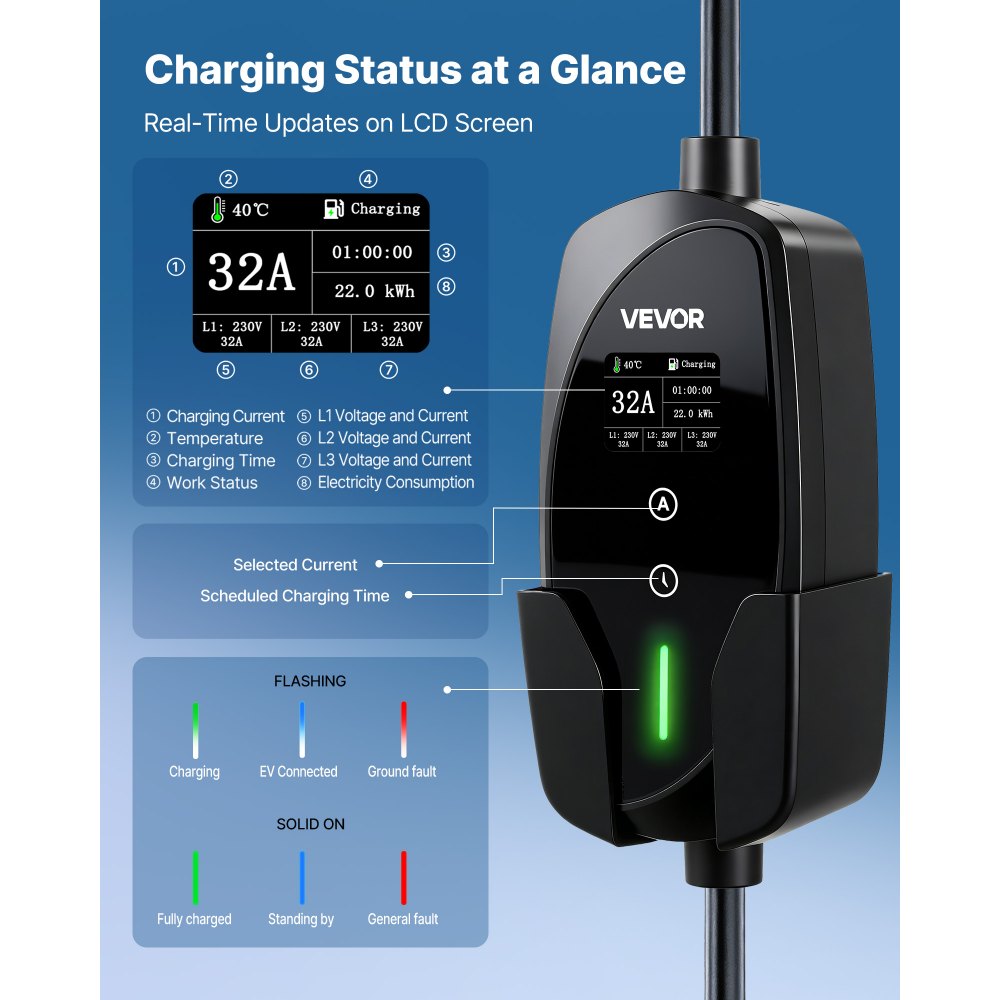 Mobilna stacja ładowania VEVOR, 22 kW, 32 A, typ 2 dla pojazdów elektrycznych, ładowarka 3-fazowa z 7-metrowym kablem ładującym, wtyczka CEE32, ekran LCD, skrzynka sterownicza IP66, do pojazdów elektrycznych