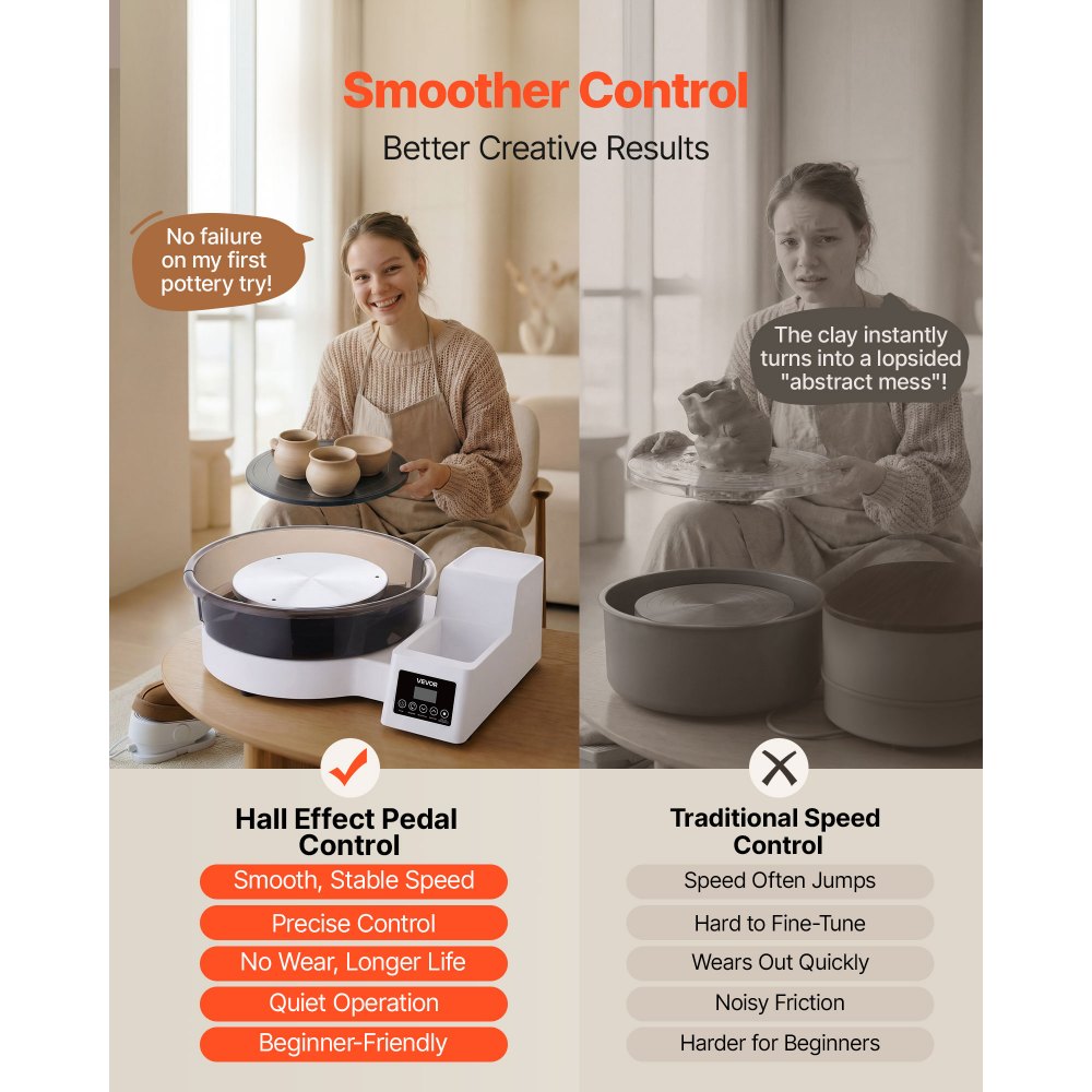 Koło garncarskie elektryczne VEVOR 450 W, talerz obrotowy 28/36 cm, koło ceramiczne z pedałem nożnym i regulowaną prędkością 30-300 obr./min oraz wyjmowaną misą, do samodzielnego tworzenia glinianych modeli, białe