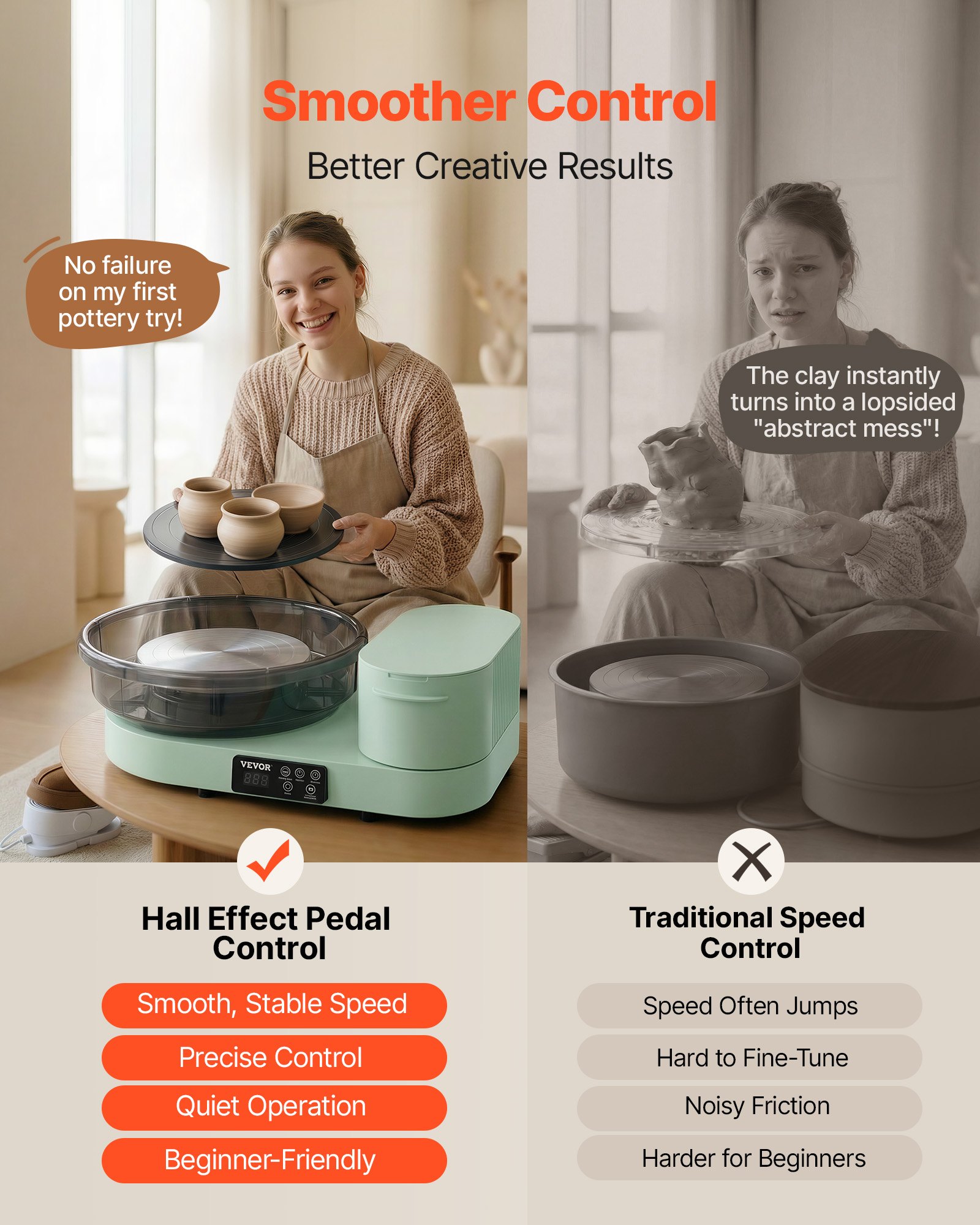 VEVOR Pottery Wheel for Adults, 36 and 28 cm Turntables, 450W Electric Table Top Pottery Wheel with Foot Pedal, 30-300 RPM Adjustable Speed, Aluminum Body, for Beginners, DIY Clay Art Craft, Green