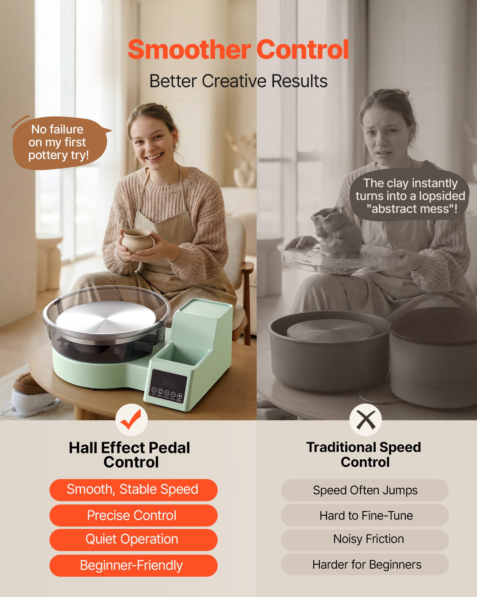 Koło garncarskie elektryczne VEVOR 450 W, talerz obrotowy 28 cm (aluminium), maszyna garncarska z pedałem nożnym i regulowaną prędkością 30-300 obr./min oraz obudową PP, do samodzielnego tworzenia glinianych modeli, kolor zielony