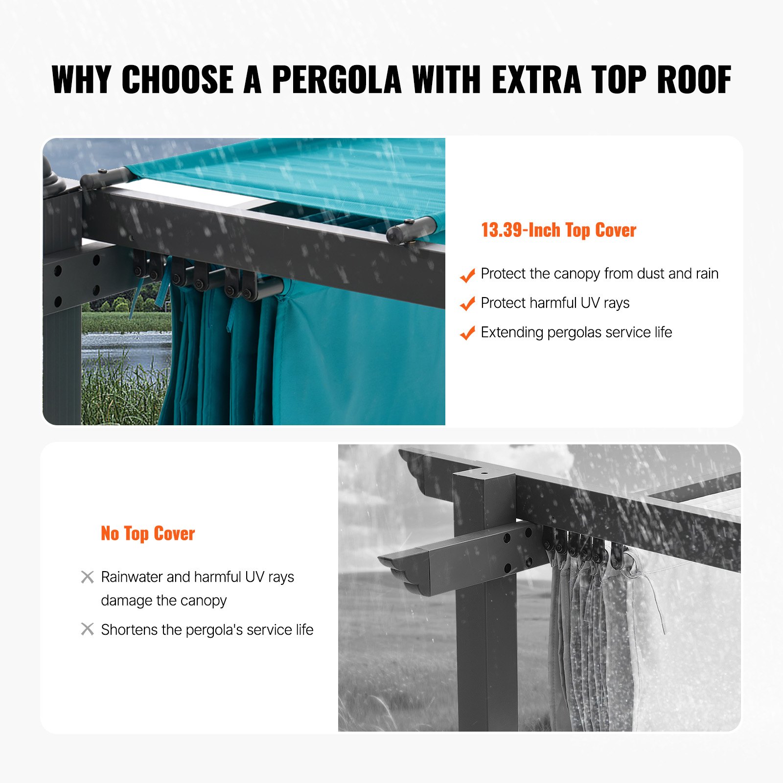 Pergola VEVOR 2,96 x 3,95 x 2,3 m, altana z dachem przeciwsłonecznym, altana ogrodowa z ochroną UV50+, zadaszenie altany ogrodowej, namiot ogrodowy na patio, do ogrodów, na tarasy, podwórka (niebieski)