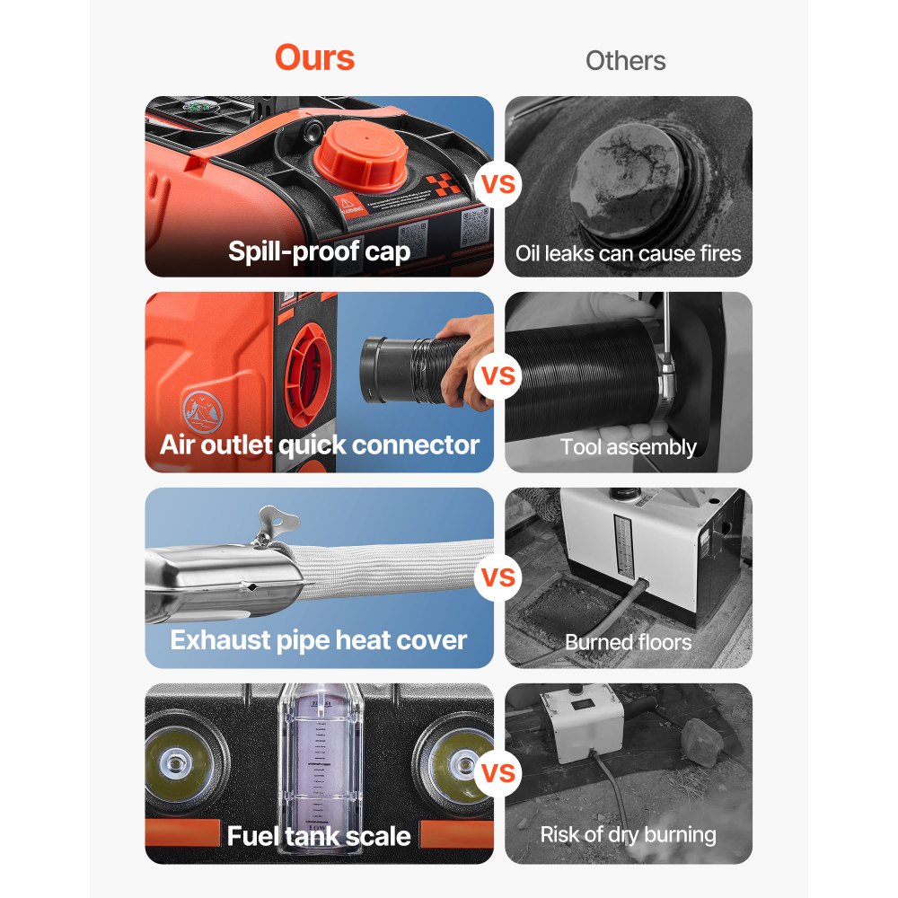 VEVOR Diesel Heater, 8KW, DC 12V, All in One Portable Diesel Air Heater with Bluetooth APP Control, Remote Control and LCD Screen, 4.5 L Fuel Tank for Vehicles, Vans, RVs, Campers, and Garages