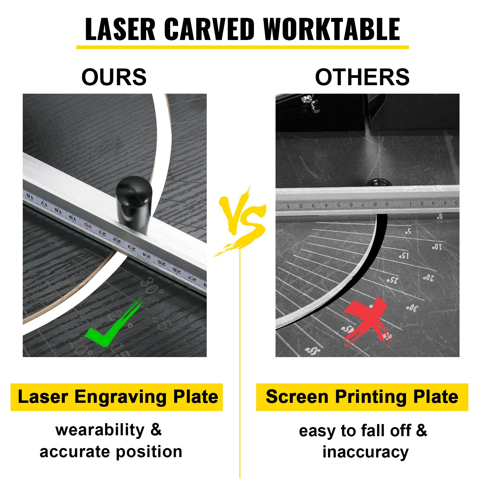 VEVOR Przecinarka do styropianu, przecinarka do pianki ze stopu aluminium o mocy 200 W, przecinarka do styropianu 360°C ze stopu niklowo-chromowego, napięcie wyjściowe 38 V, grubość cięcia 420 mm, maszyna do rowkowania dla profesjonalistów i majsterkowiczów