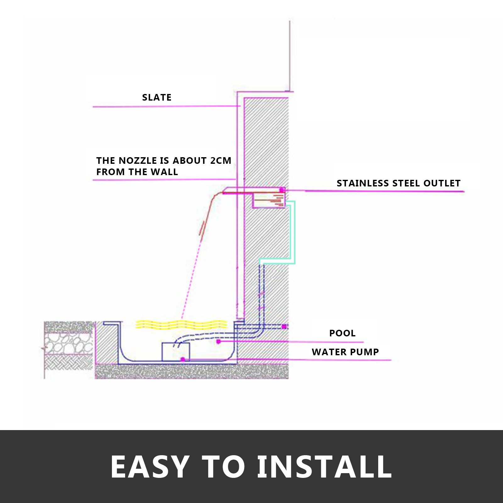 VEVOR Fontanna Z Wodospadem Ze Stali Nierdzewnej 17,7 x 4,5 x 3,1 Cala Prostokątna Fontanna Basenowa Z Taśmą Led Lekka Konstrukcja Staw Ze Stali Nierdzewnej Wodospad Kaskada