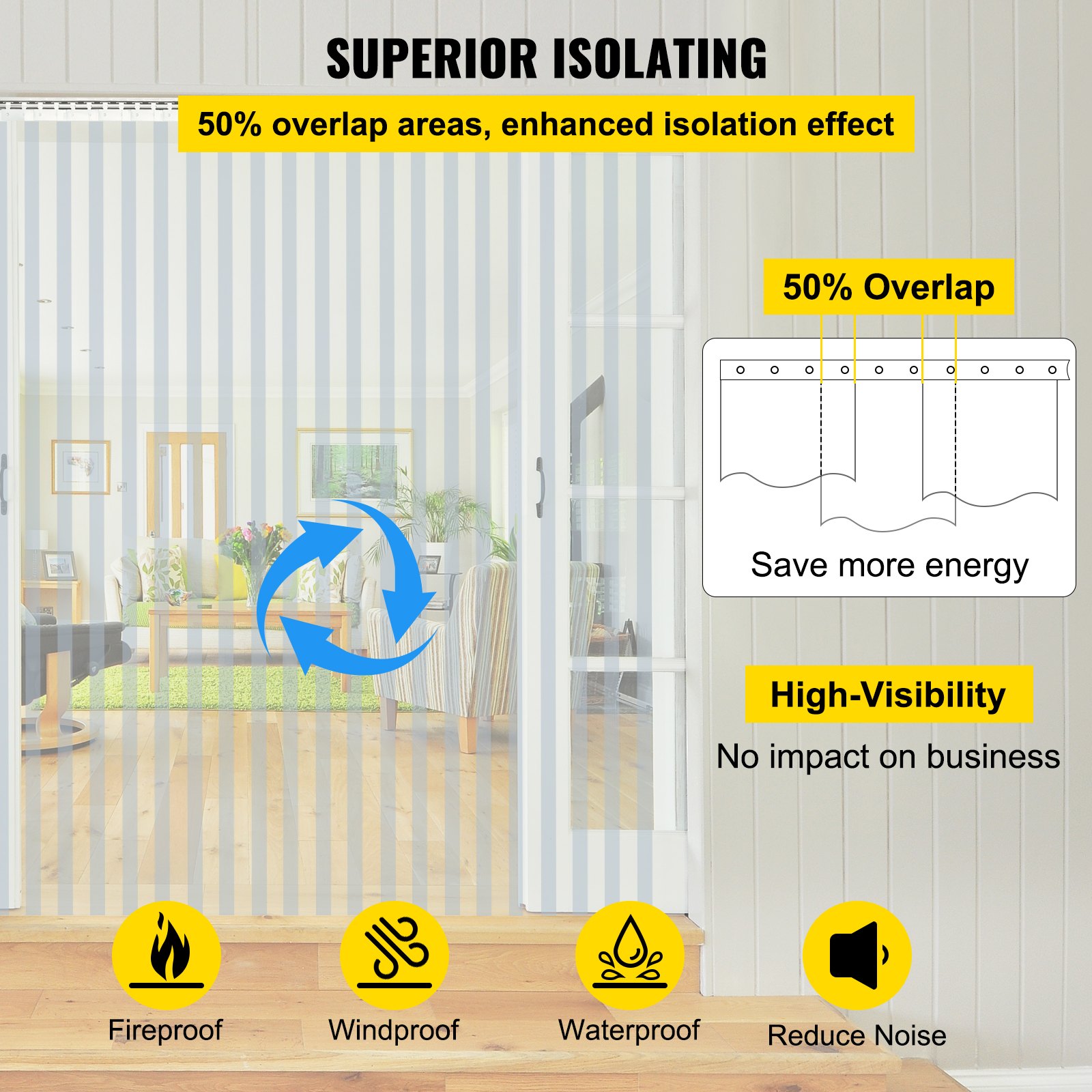 Kurtyna paskowa z PVC Przezroczysty jeden kolor Supermarkety 300 mm szerokości x 3 mm grubości x 25 m długości