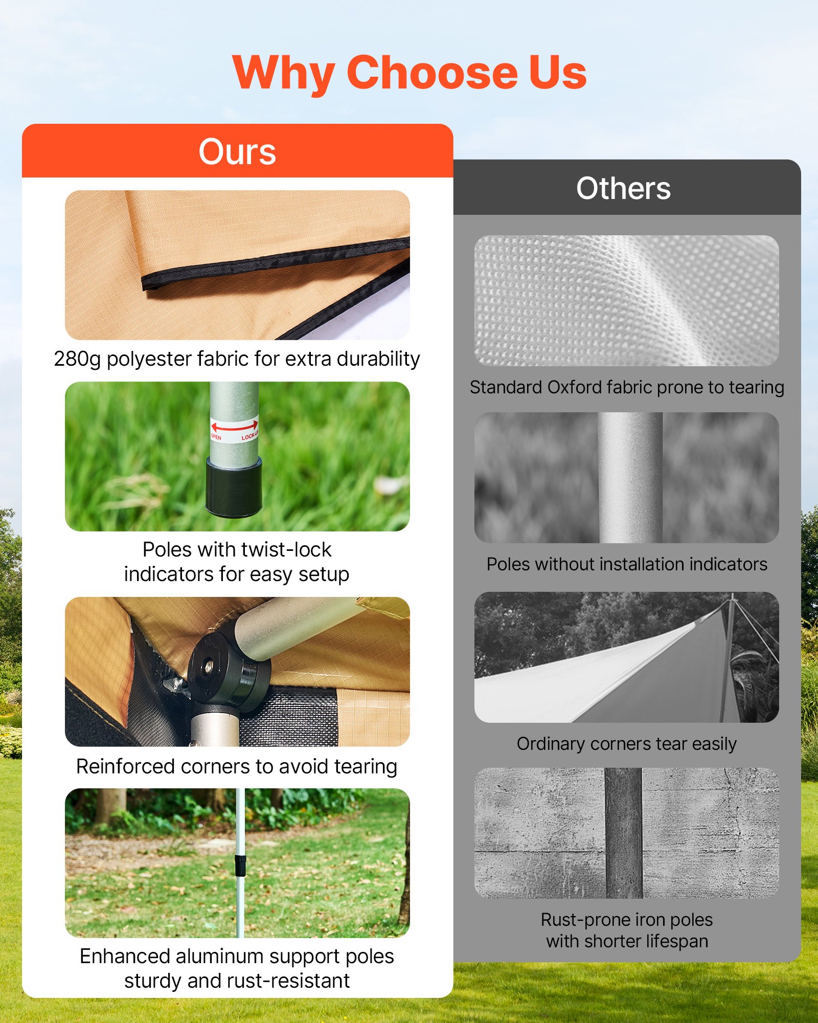 Markiza samochodowa VEVOR, 270°, 3,19 x 3,07 x 2,10 m, osłona przeciwsłoneczna, wodoodporna (UV50+), w zestawie torba transportowa, wolnostojąca markiza terenowa, osłona przeciwsłoneczna do SUV-ów, vanów, ciężarówek i pojazdów kempingowych