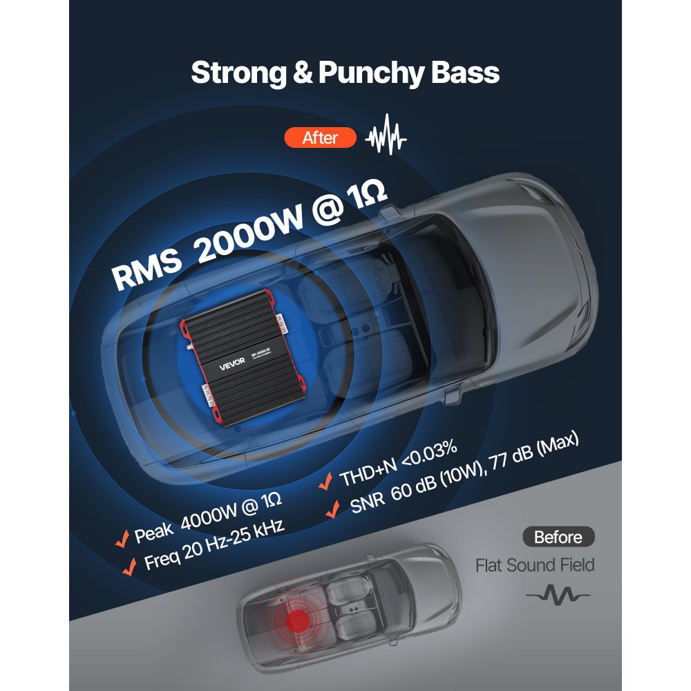 Wzmacniacz samochodowy VEVOR Monoblock 2000 W RMS MAX 1/2/4 Ohm, wzmacniacz audio (klasa D / 1-kanałowy) ze zdalnym sterowaniem głośnością subwoofera, filtrem dolnoprzepustowym, wzmocnieniem basów i regulacją głośności