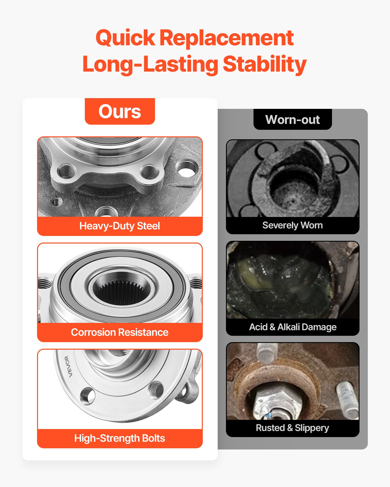 VEVOR 2PCS Front Wheel Bearing & Hub Assembly Fit for 2018 Audi Q3 Komfort Premium Plus Sport Utility 4-Door Volkswagen Beetle Coast Convertible 2-Door 2.0L OEM 513253, Wheel Bearing Hub Assembly Set