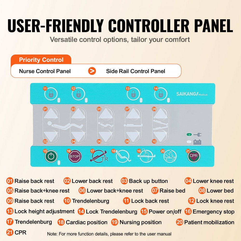 Łóżko szpitalne VEVOR Premium 5-funkcyjne, w pełni elektryczne łóżko do intensywnej terapii medycznej z pozycją krzesła kardiologicznego, pozycjami Trendelenburga i odwrotnego Trendelenburga, kółka blokowane o średnicy 5 cali do użytku domowego w szpitalu, 550 funtów