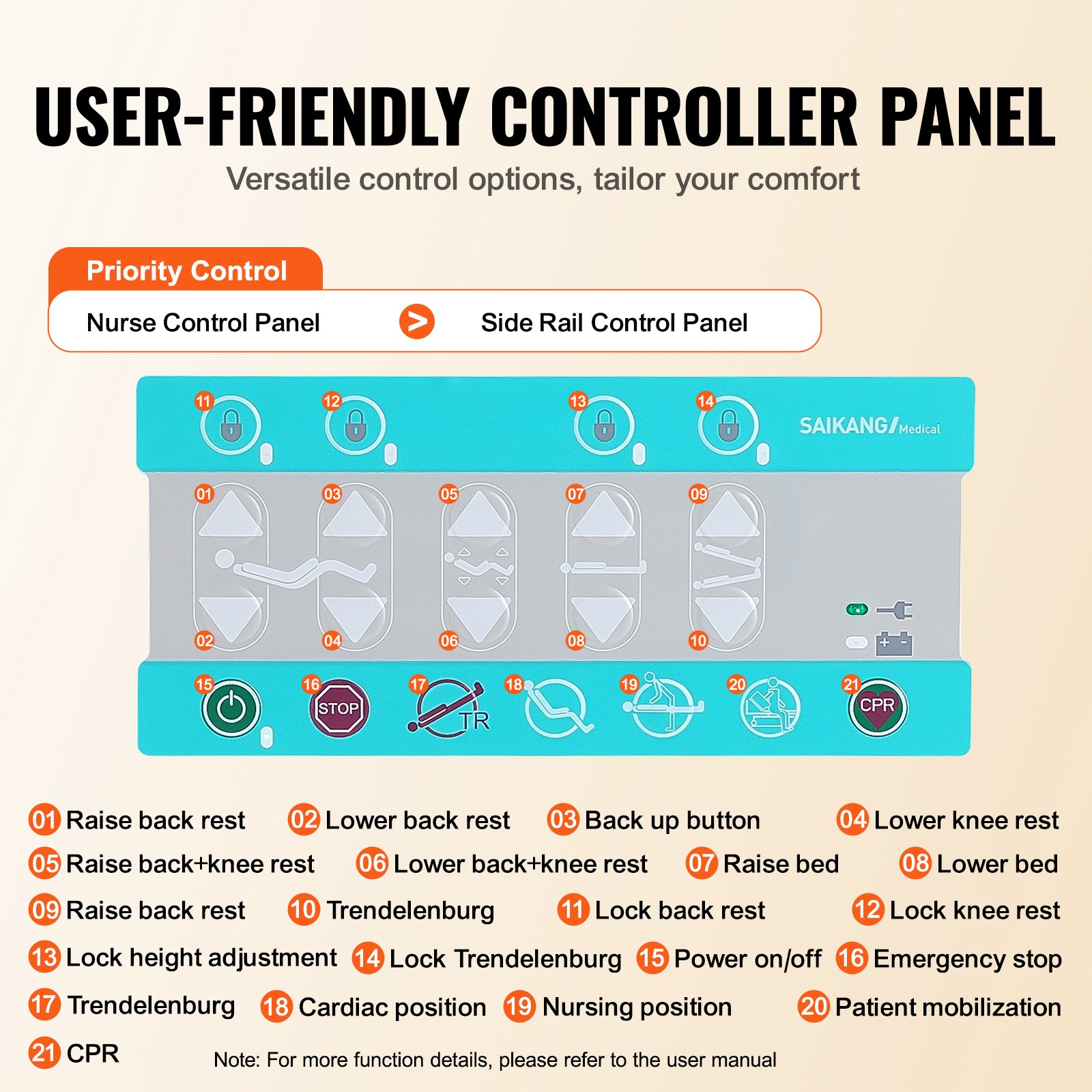 Łóżko szpitalne VEVOR Premium 5-funkcyjne, w pełni elektryczne łóżko na oddział intensywnej terapii medycznej z pozycją krzesła kardiologicznego, funkcją Trendelenburga i odwrotnego Trendelenburga, kółka o średnicy 5 cali z blokadą do użytku domowego w szpitalu, 550 funtów