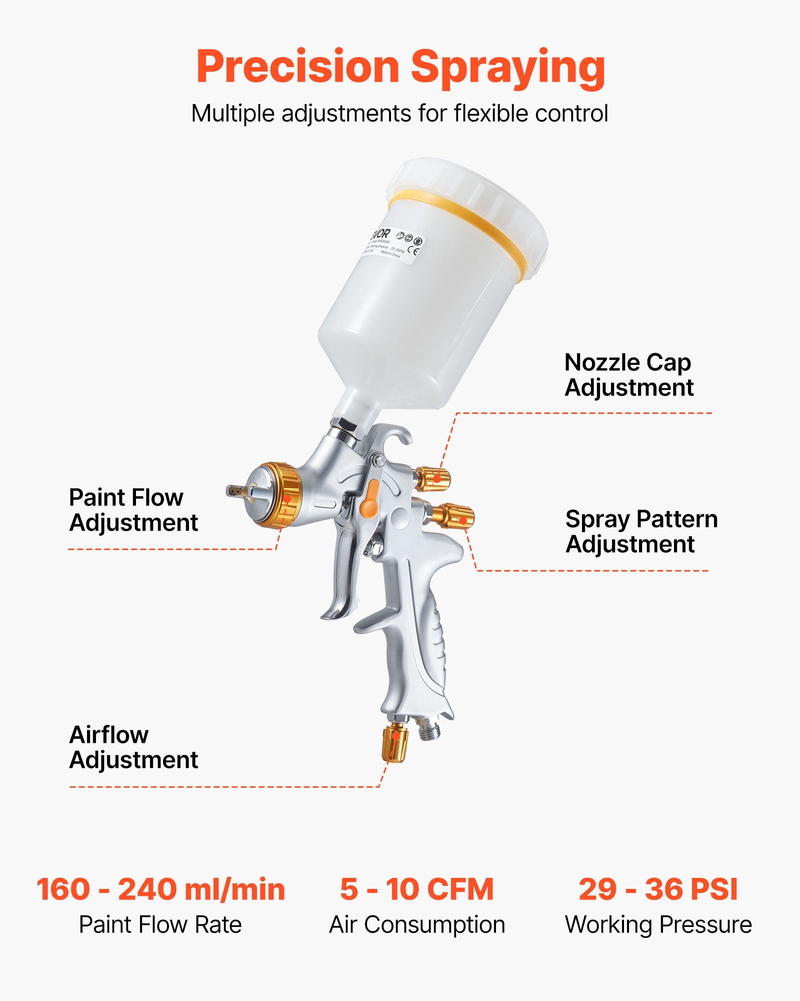 Pistolet natryskowy VEVOR HVLP, pistolet natryskowy z zasilaniem grawitacyjnym i 3 dyszami (1,3/1,4/1,7 mm), pojemność 600 ml, pistolet natryskowy z regulatorem powietrza do podkładów samochodowych, lakierów bezbarwnych i nawierzchniowych