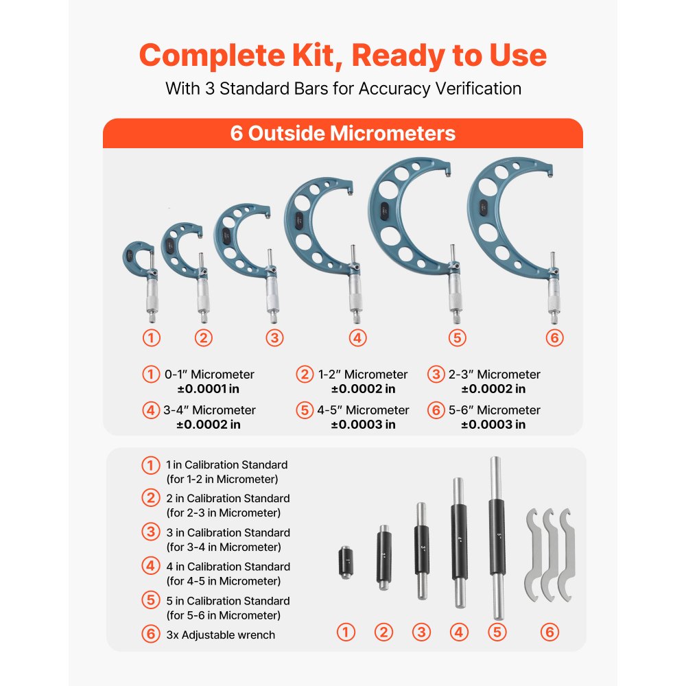 Zestaw mikrometrów VEVOR, 4-częściowy, o dokładności pomiaru 0,0001/0,0002 cala, do obróbki metali i inżynierii mechanicznej, w etui ochronnym, 0-1/1-2/2-3/3-4/4-5/5-6 cali