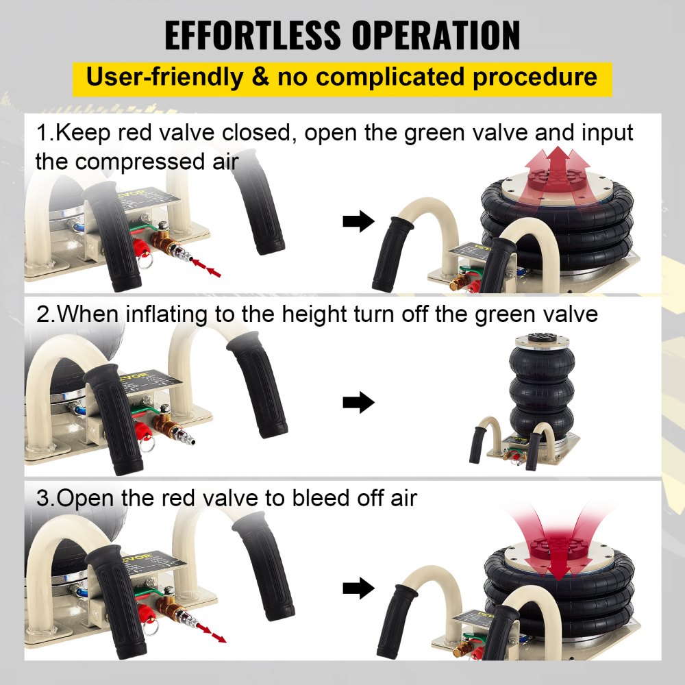 3-tonowe podnośniki pneumatyczne z potrójną torbą Podnośniki pneumatyczne z napędem pneumatycznym