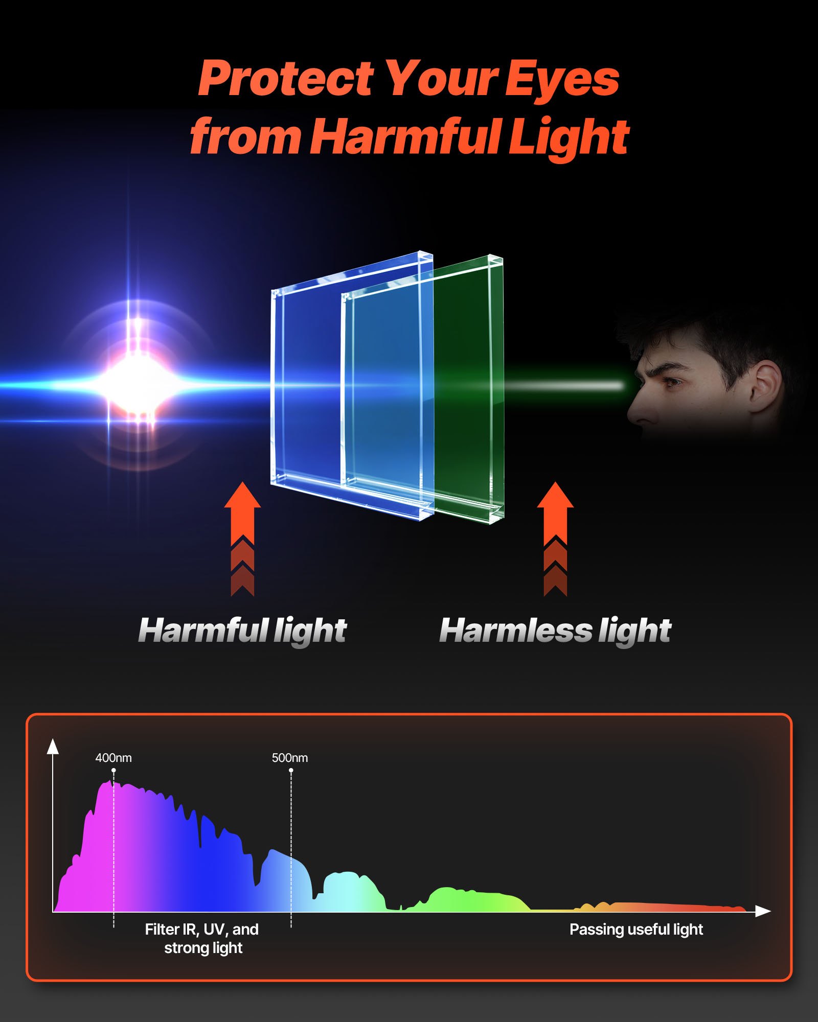Automatyczna maska ​​spawalnicza VEVOR, 100 x 95 mm, True Color, maska ​​spawalnicza 1/1/1/1 z funkcją solarną, 4 czujniki łuku, DIN 4/5-9/9-13, do spawania TIG, szlifowania i cięcia łukiem elektrycznym – seria METIS, czarna