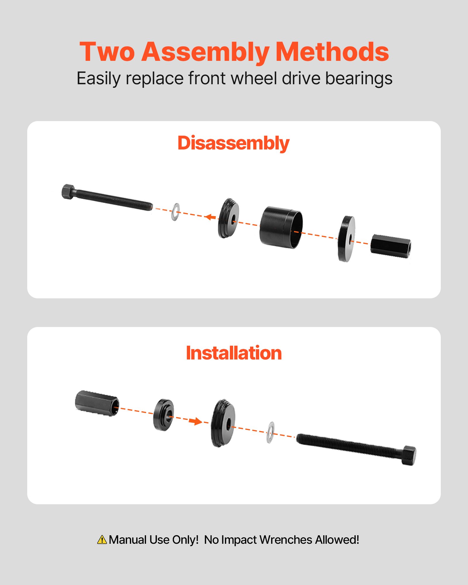 VEVOR Wheel Bearing Press Kit, 23 PCS FWD Bearing Puller Tools, for Front Wheel Drive Bearing Removal and Installation, Wheel Bearing Tool with Sliding Screw, Bushings, Sleeve Plates, Storage Case
