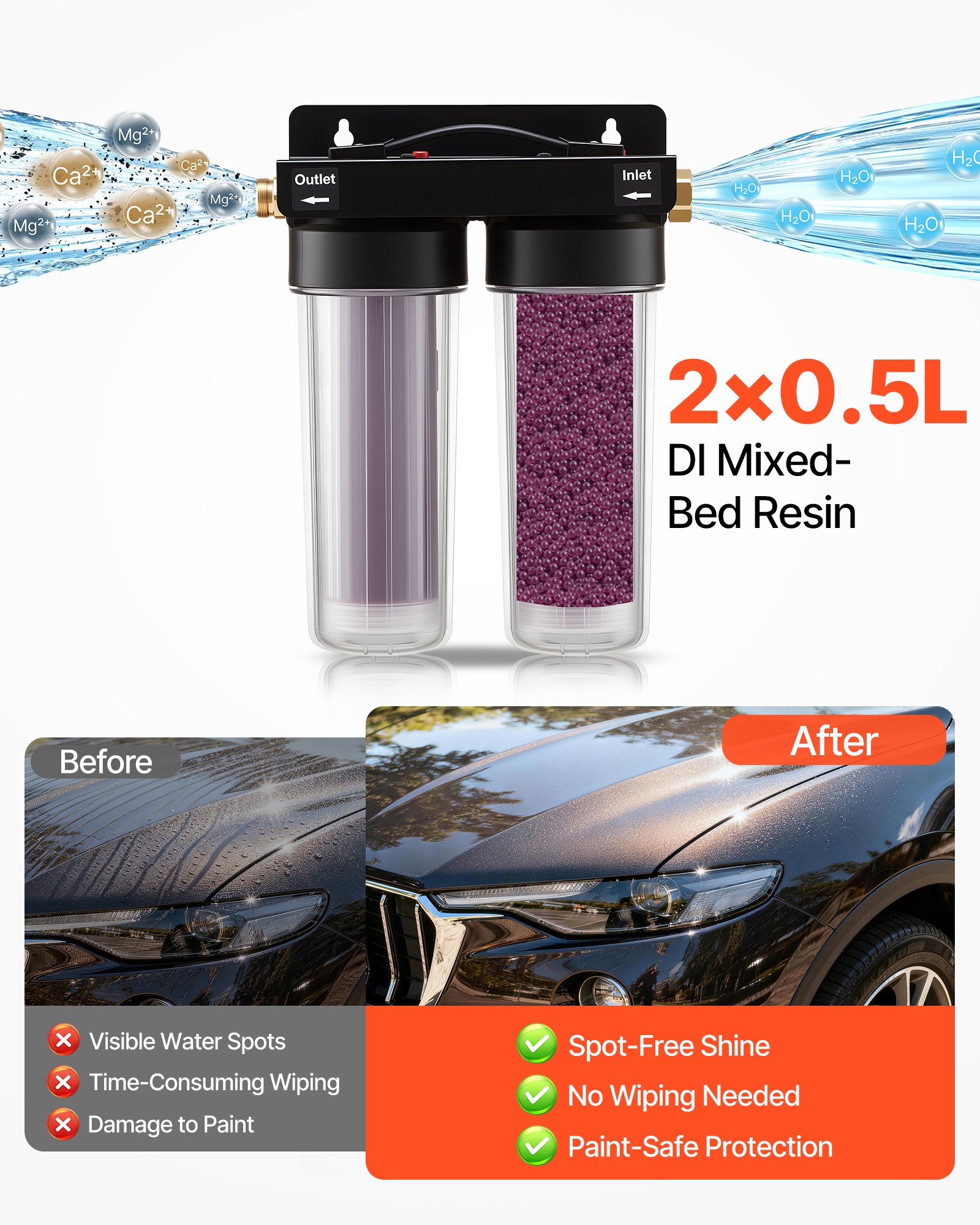 VEVOR Deionized Water System for Car Wash, Spotless Car Wash Water System with 2 x 0.5L Color Changing Resin, Spot-Free Deionized Water Filter for Cars RVs Motorcycles Windows
