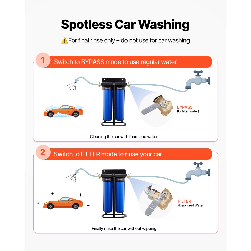 VEVOR Deionized Water System for Car Wash, Spotless Car Wash Water System with 2 x 4L DI Resin, TDS Meter & Bypass Valve, Spot-Free Deionized Water Filter for Cars RVs Motorcycles Windows
