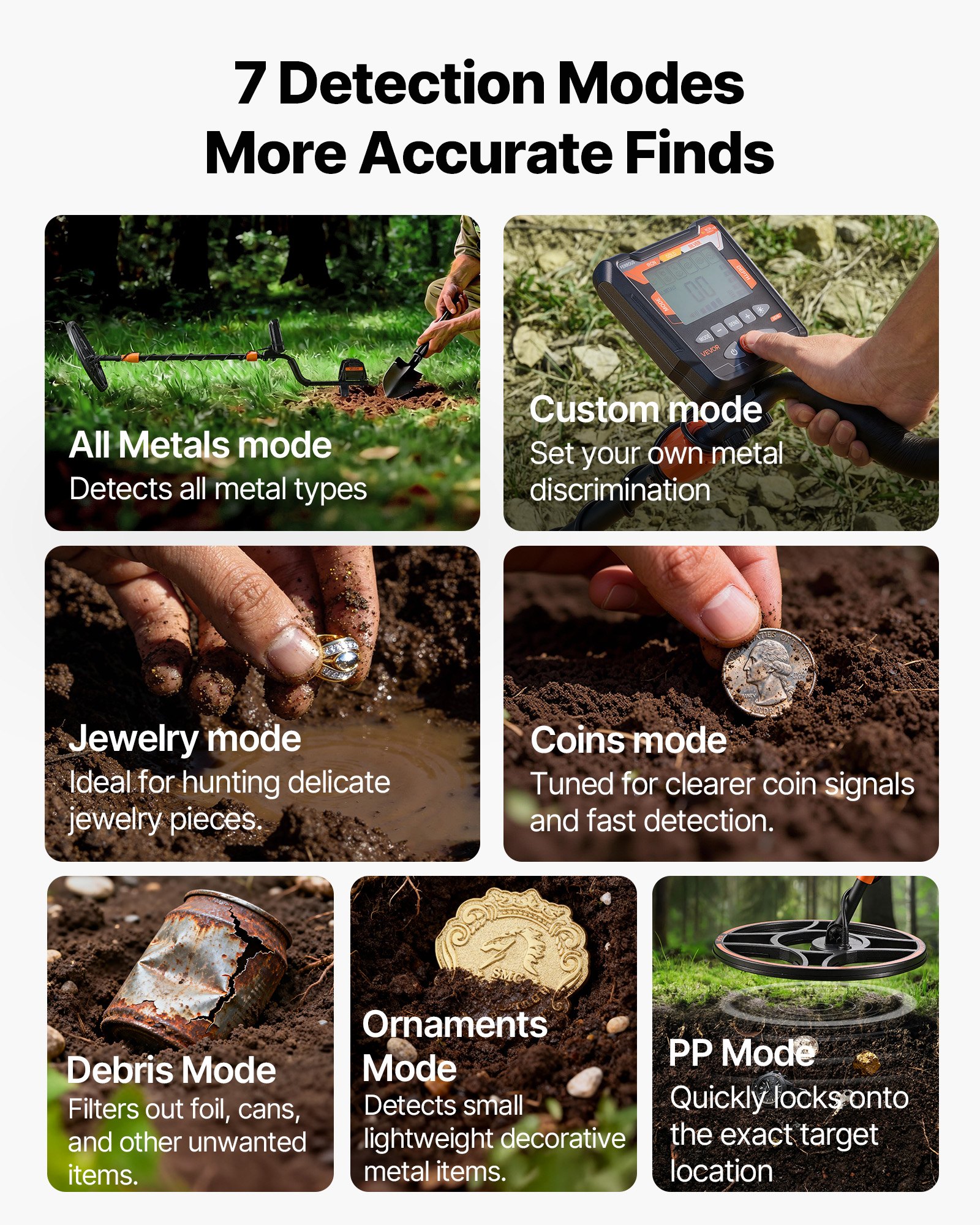 VEVOR Waterproof Metal Detector, 304.8 mm, Professional High Accuracy Gold Detector for Adults, with Display, Wireless Headphones, 7 Modes, Adjustable Length, for Detecting Gold Treasure Hunting, IP68
