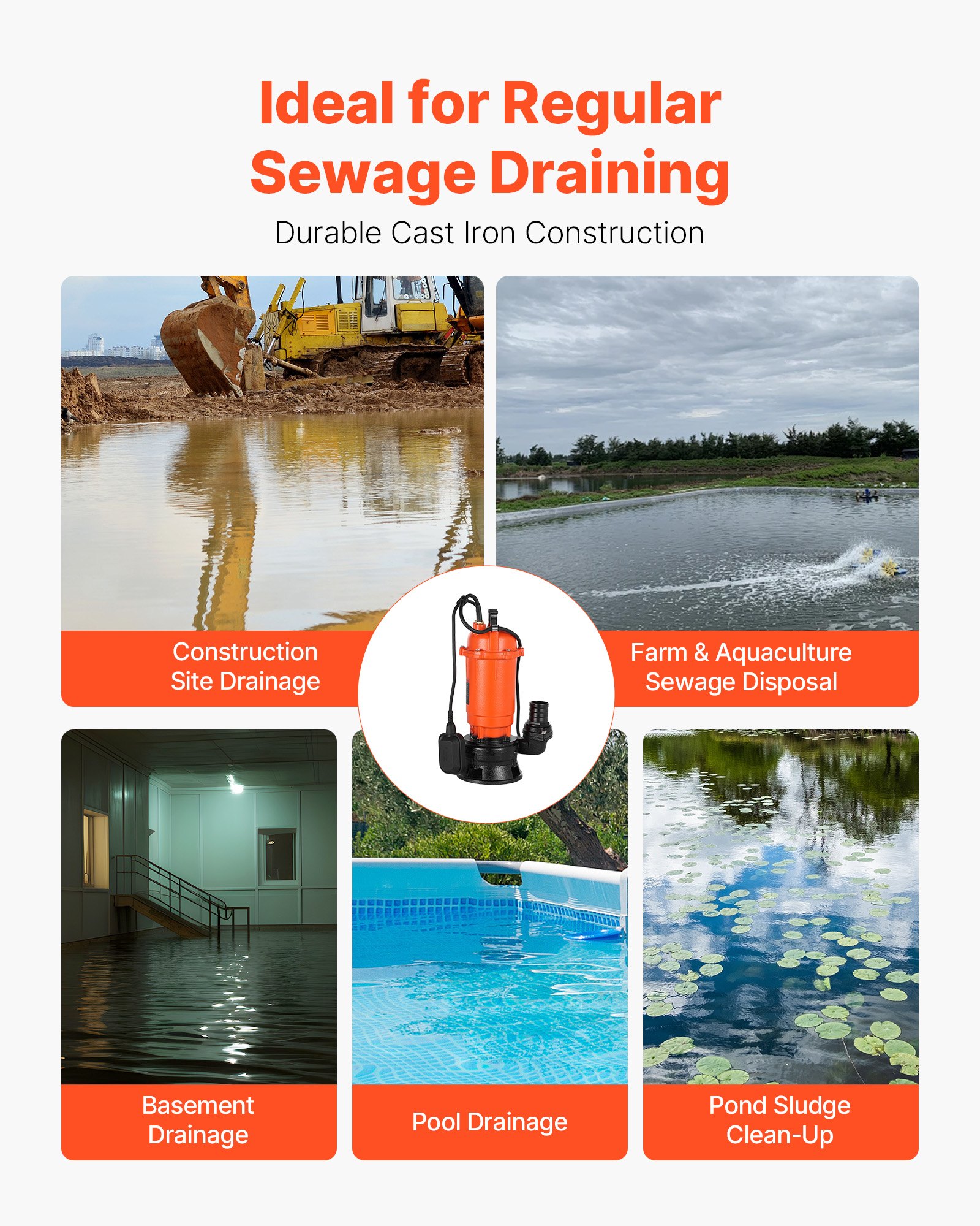 VEVOR 1500W Submersible Trash Pump, 21000 L/H, Cast Iron Submersible Sump Sewage Pump with Automatic Float Switch, 18M Max Lift, Draining Dirty Clean Water, for Pools, Garden, Pond, Flooded Areas